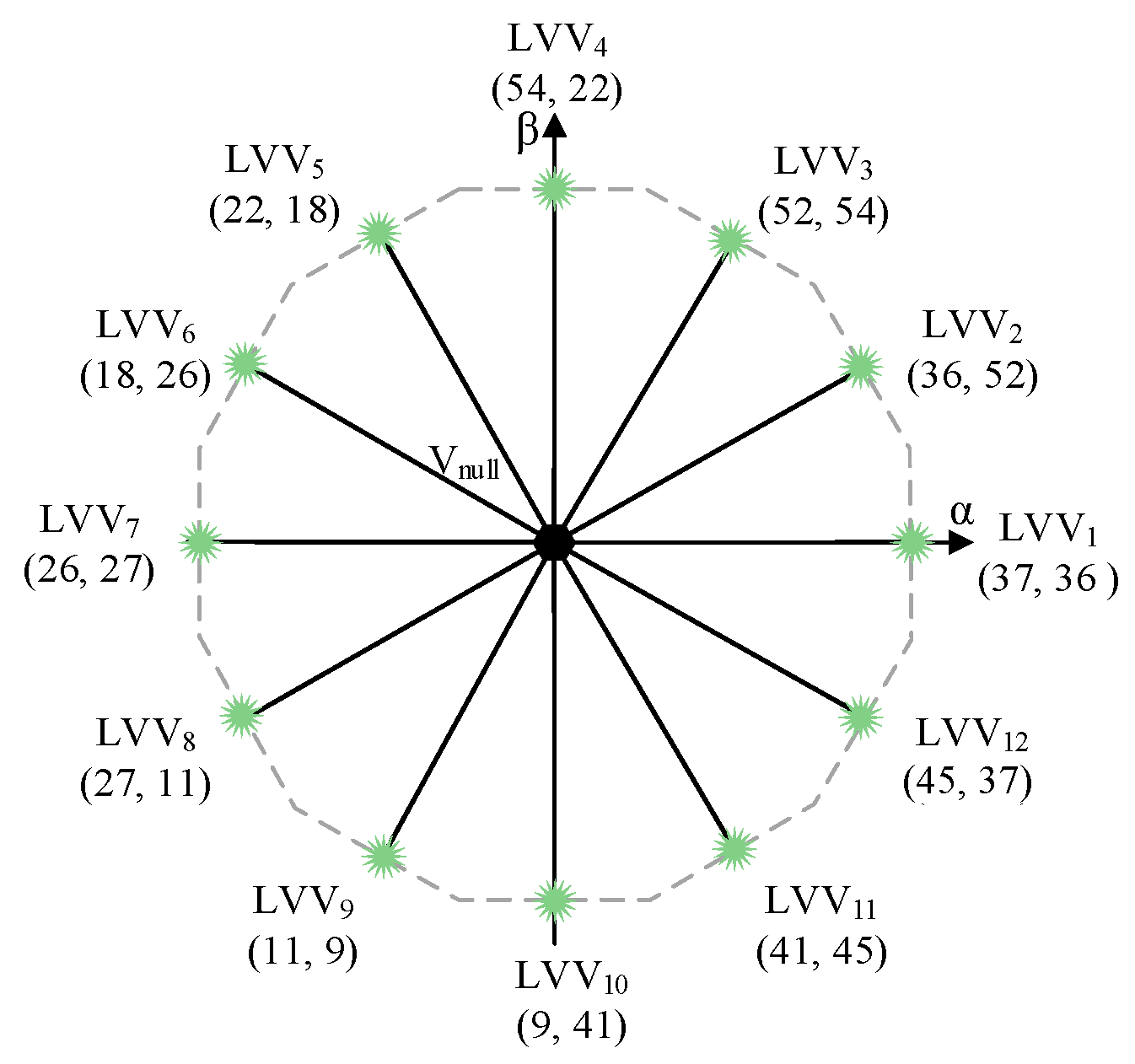Machines 12 00115 g006