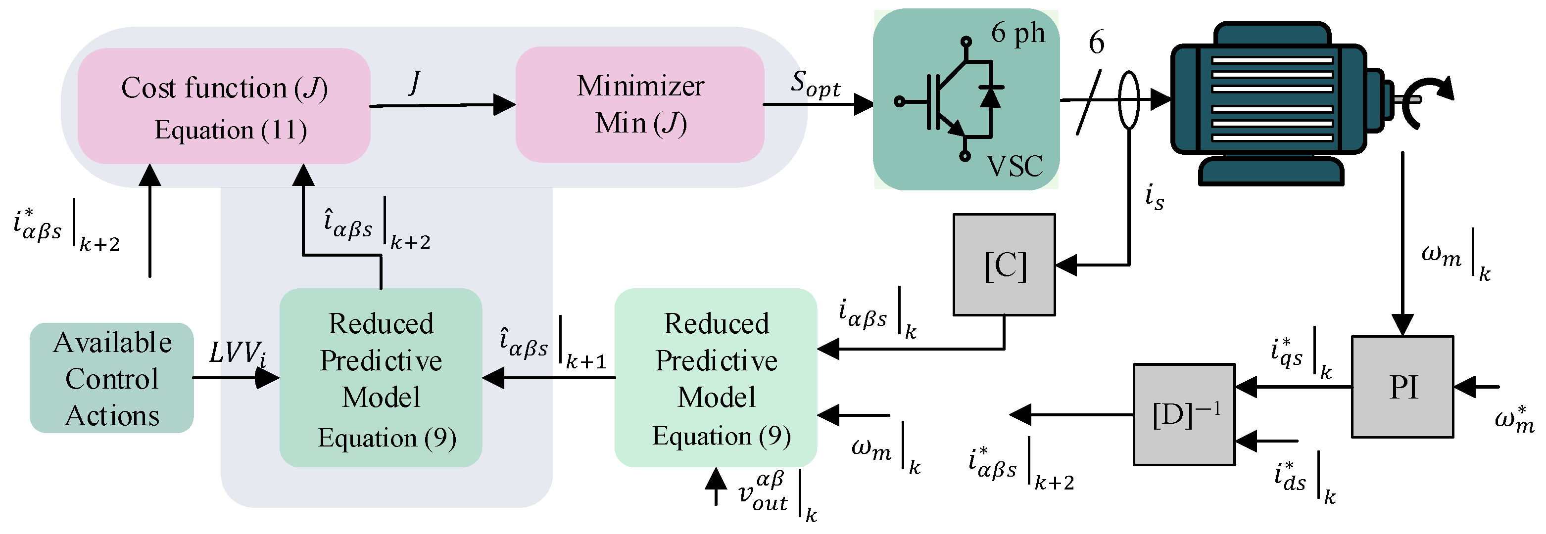 Machines 12 00115 g007