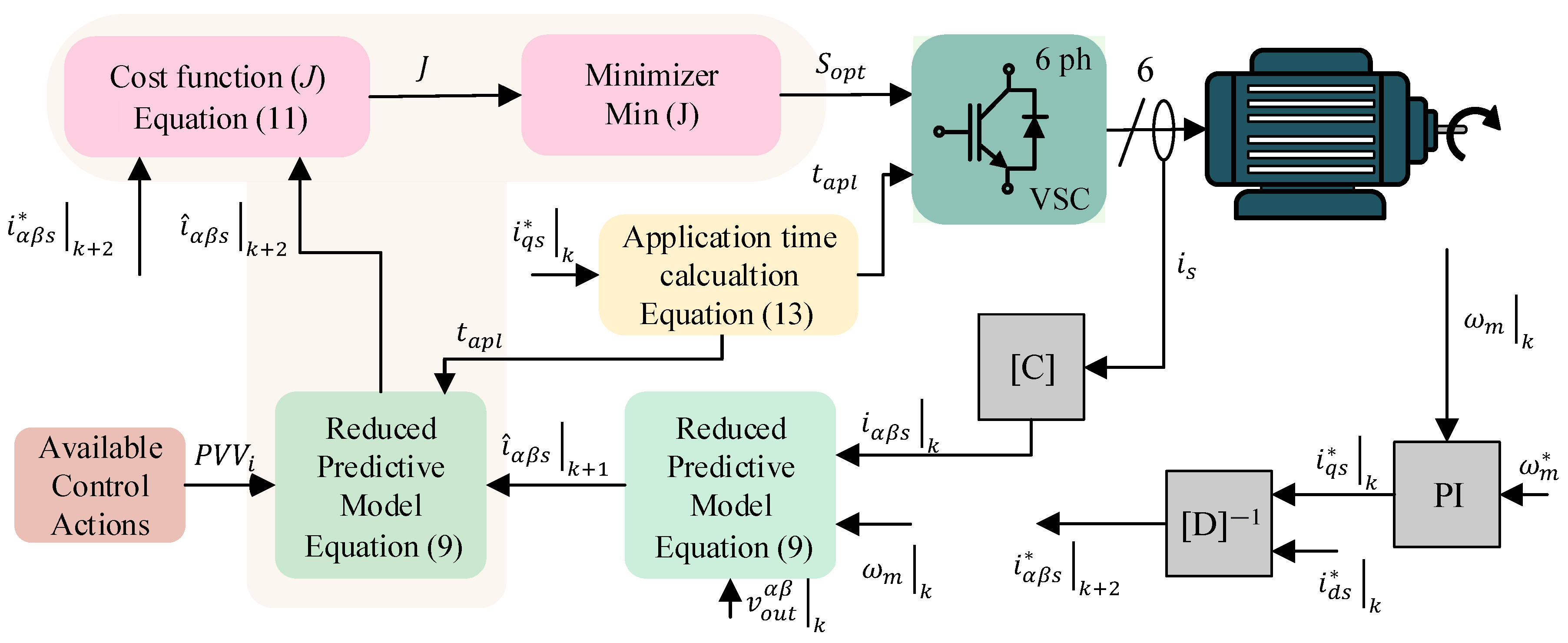 Machines 12 00115 g009