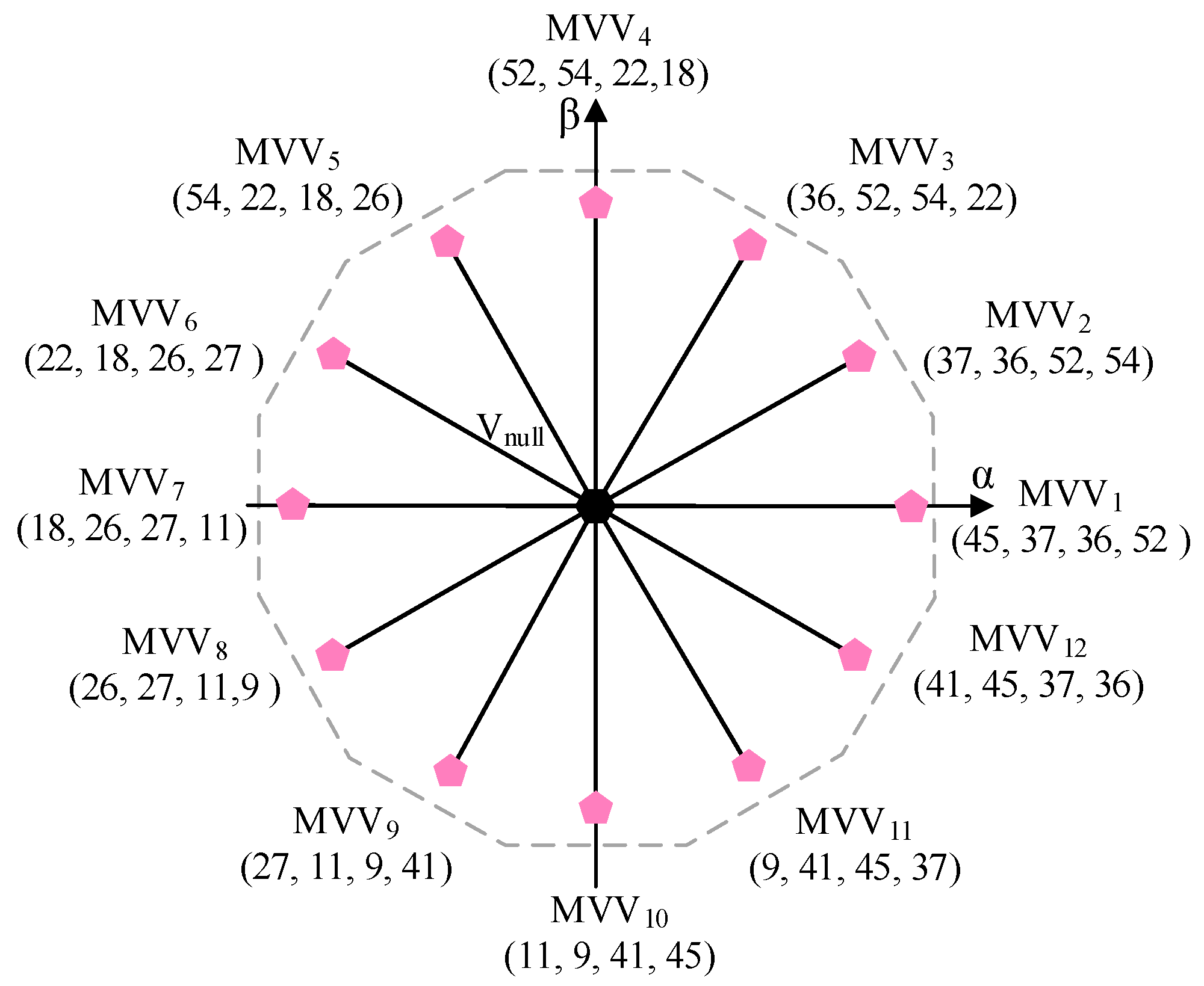 Machines 12 00115 g010