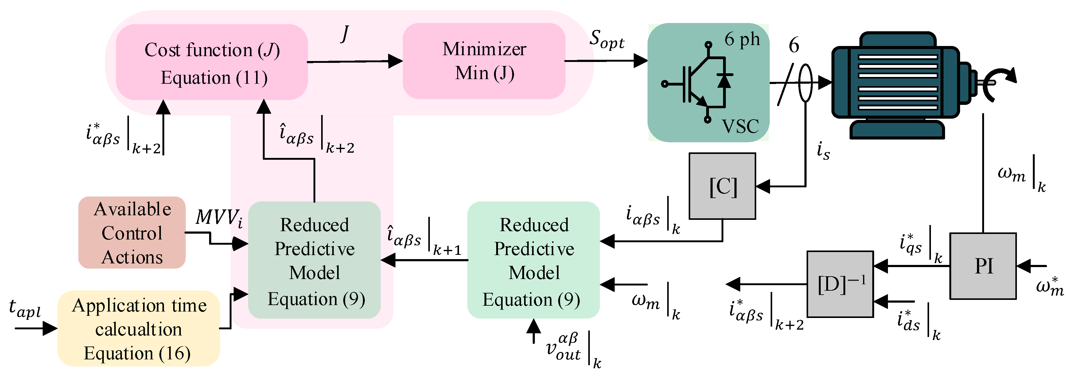 Machines 12 00115 g011