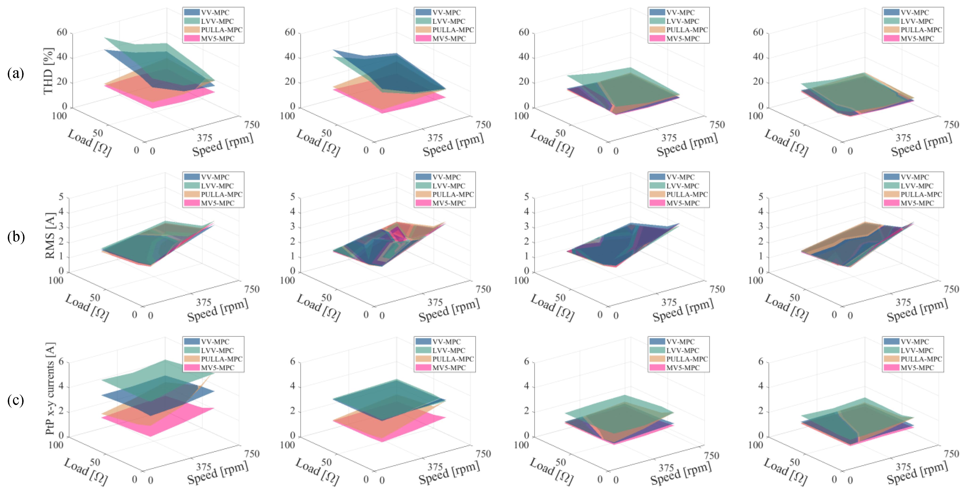 Machines 12 00115 g014