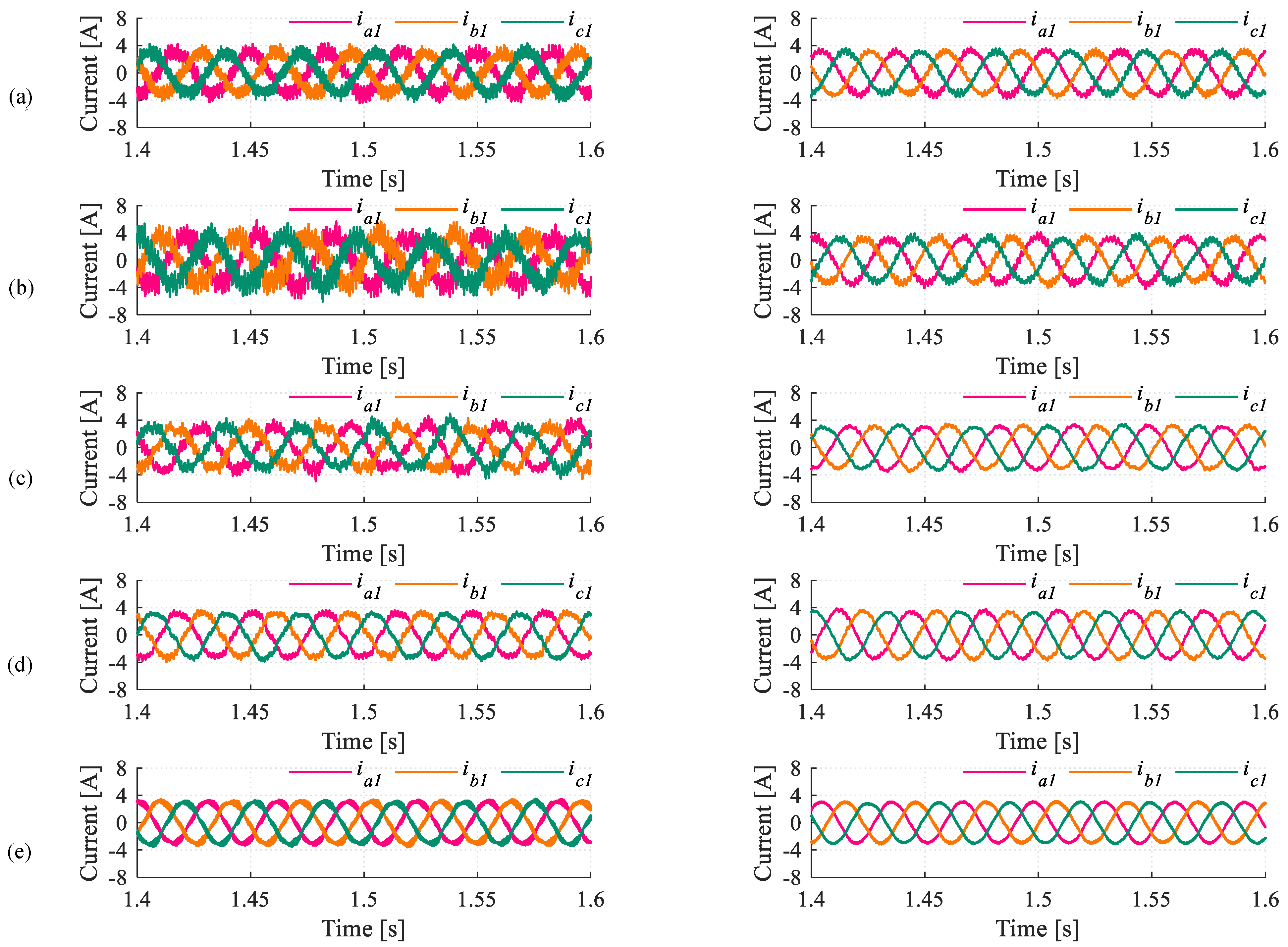 Machines 12 00115 g016