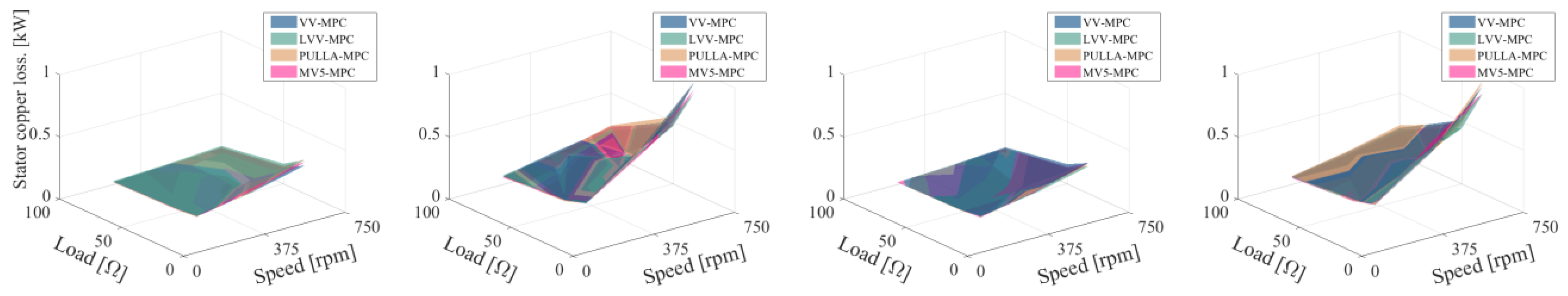 Machines 12 00115 g020