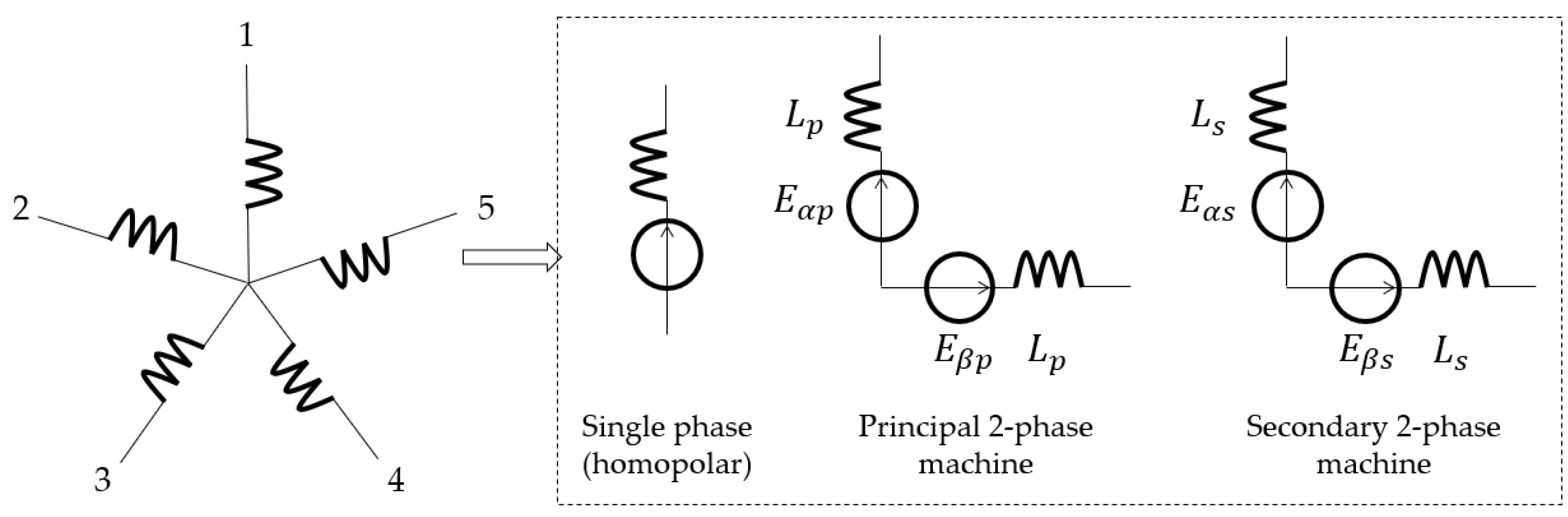 Machines 12 00117 g002 Machines 12 00117 g002