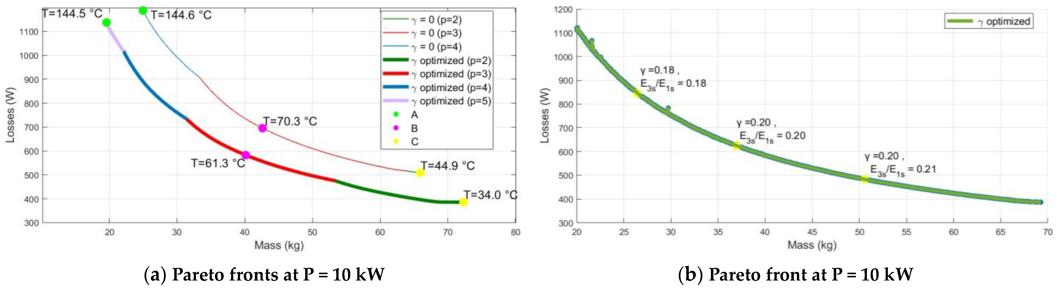 Machines 12 00117 g005 Machines 12 00117 g005