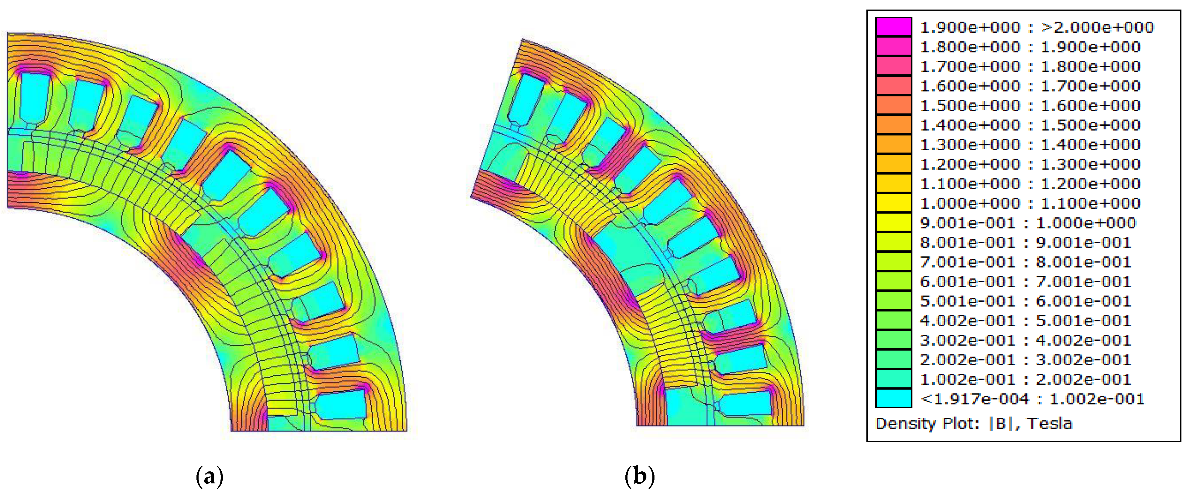 Machines 12 00117 g009 Machines 12 00117 g009