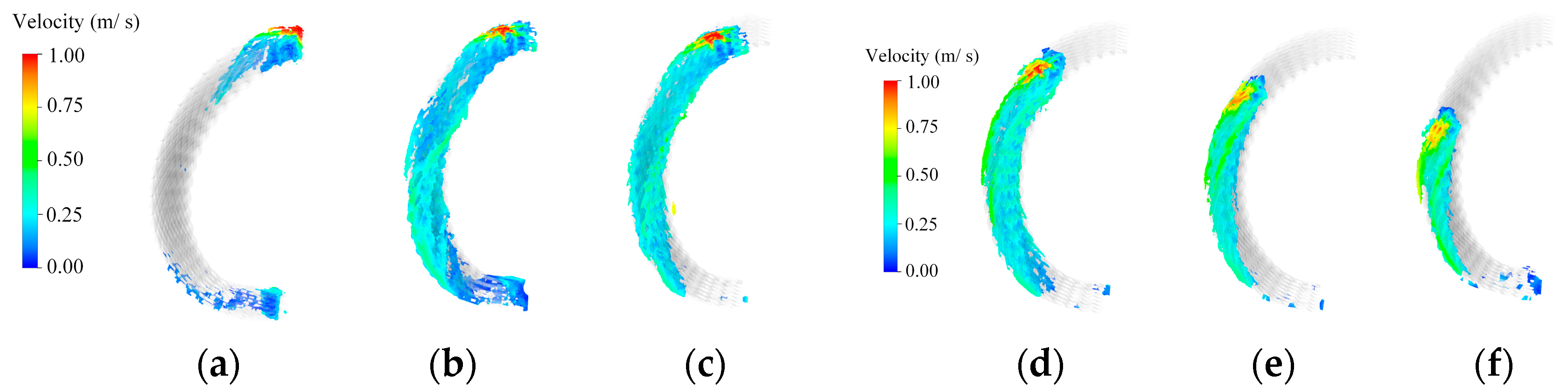 Machines 12 00119 g007