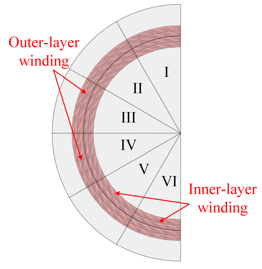 Machines 12 00119 g008