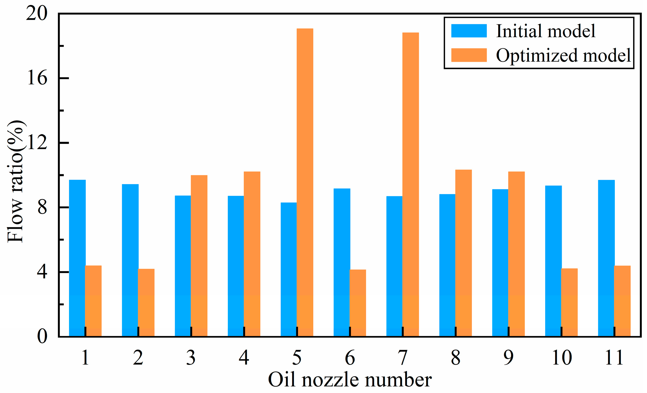 Machines 12 00119 g019