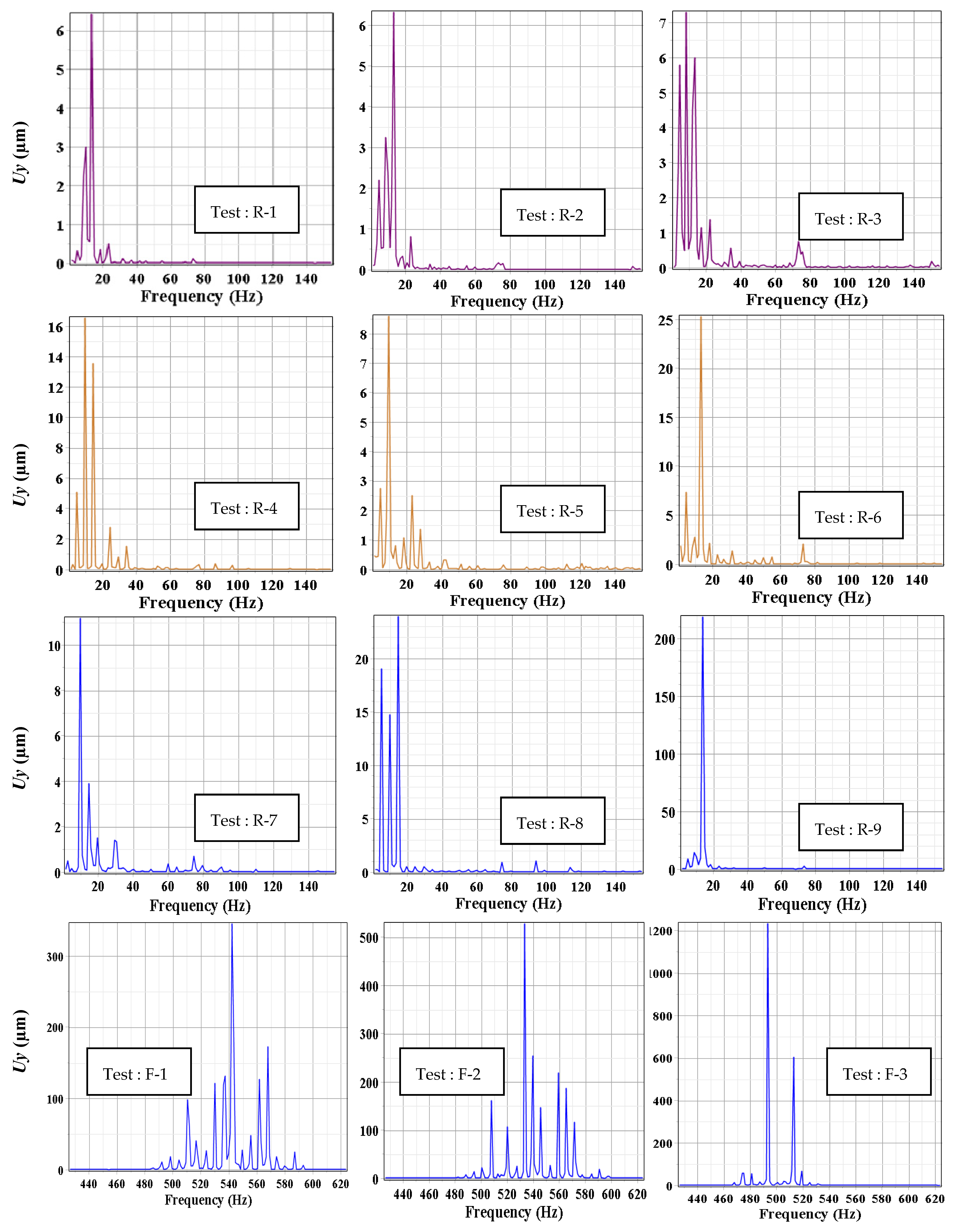 Machines 12 00120 g008