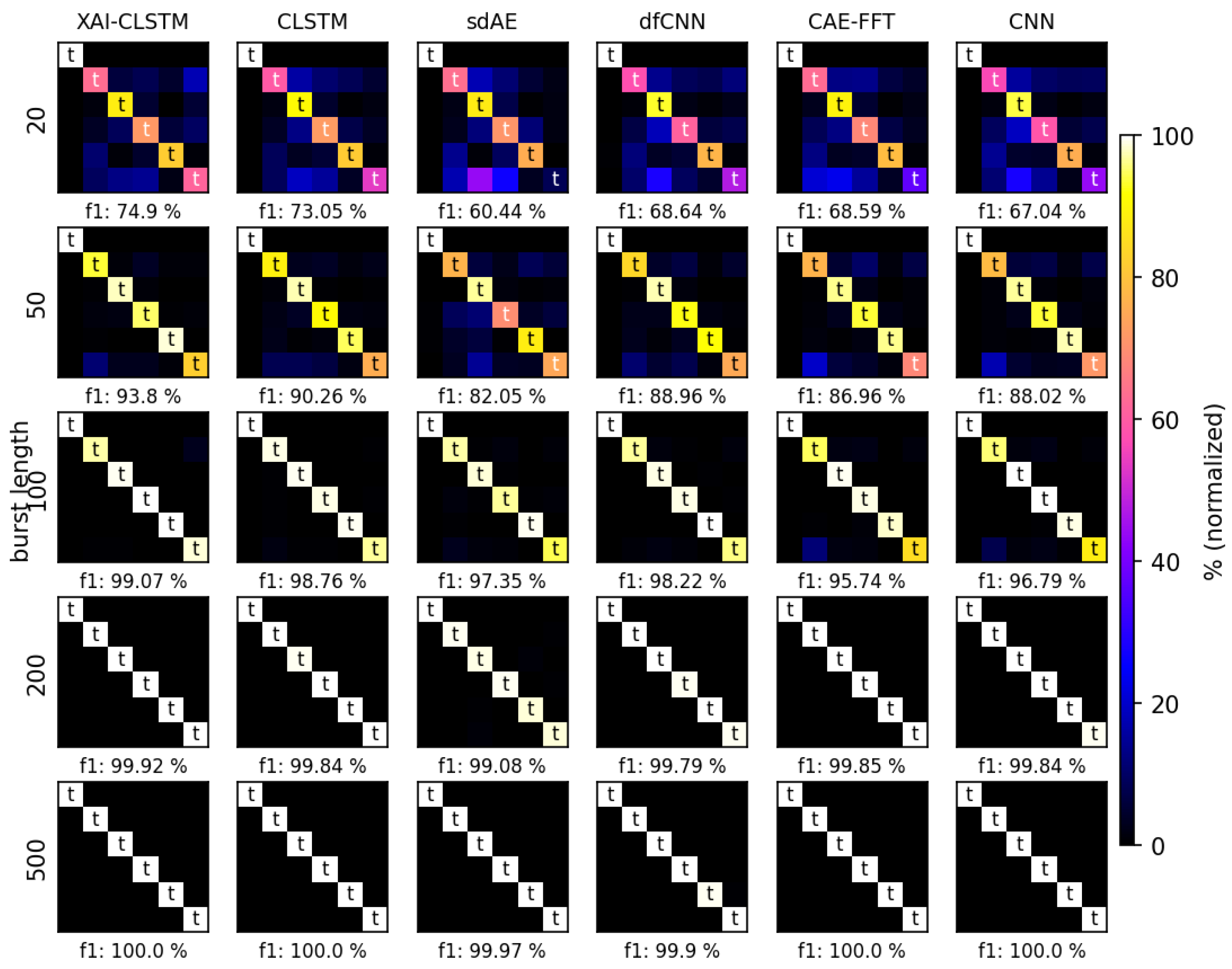 Machines 12 00121 g005