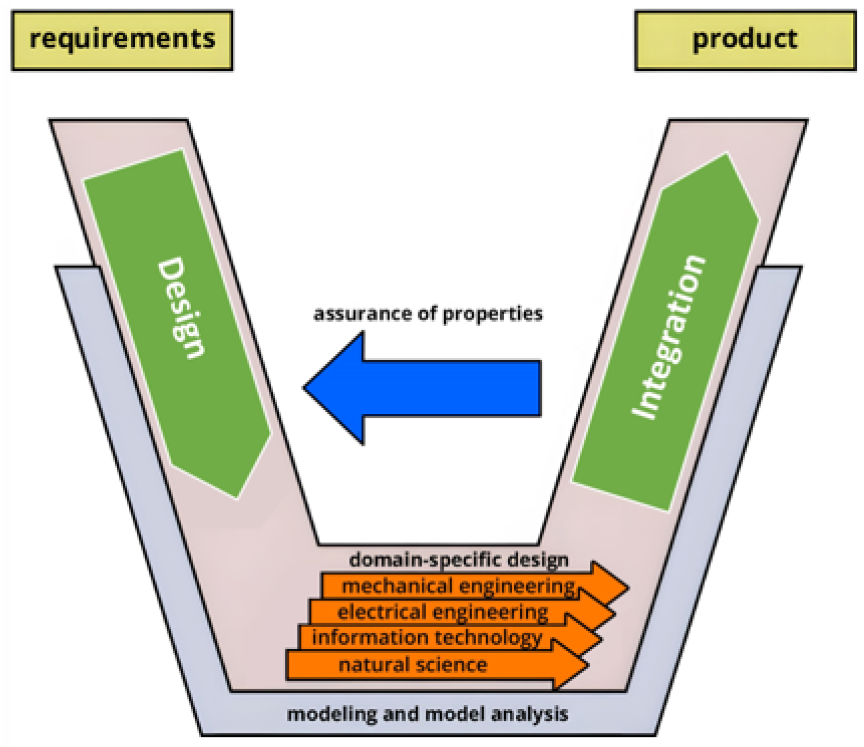 Machines 12 00122 g004