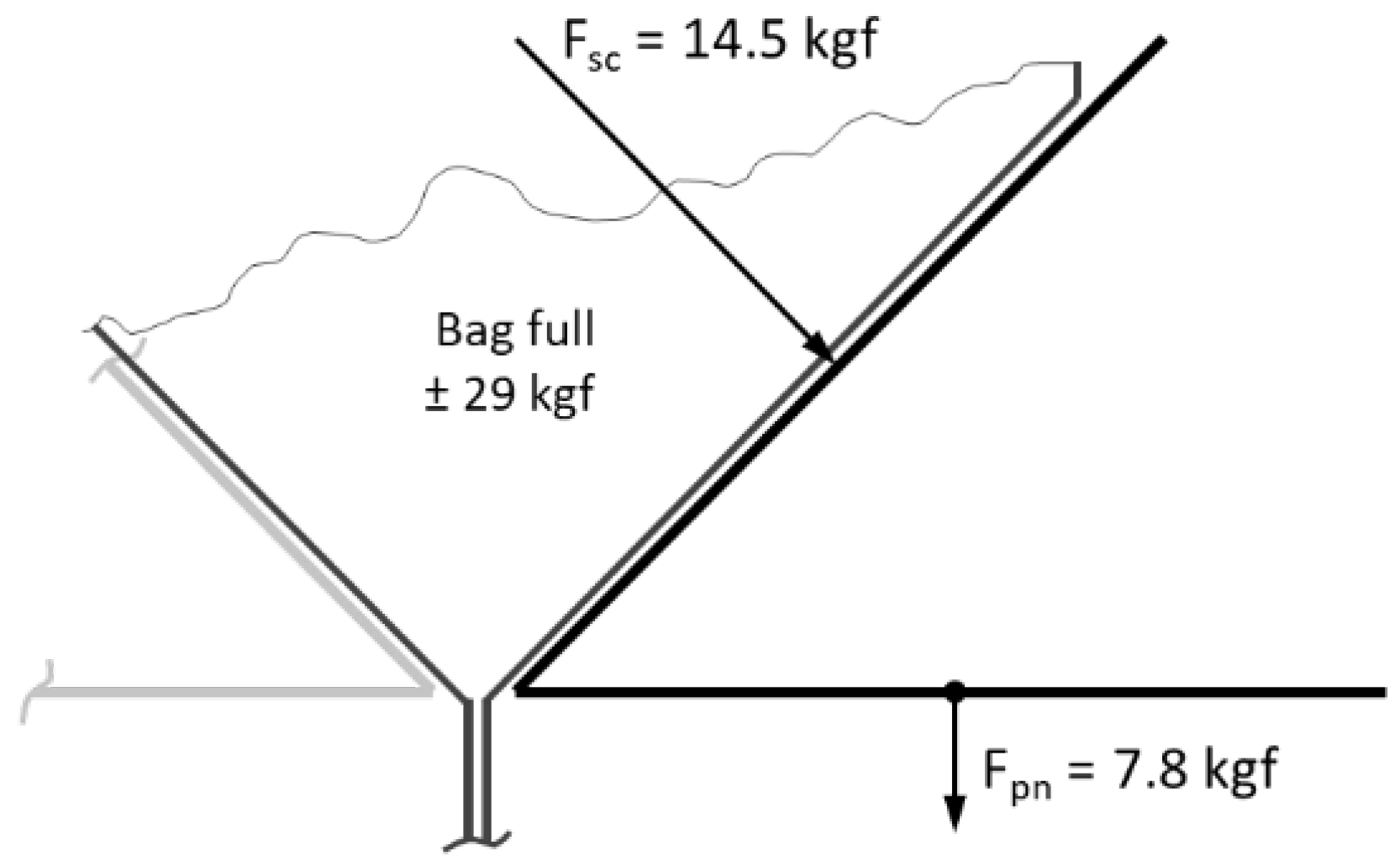 Machines 12 00122 g009