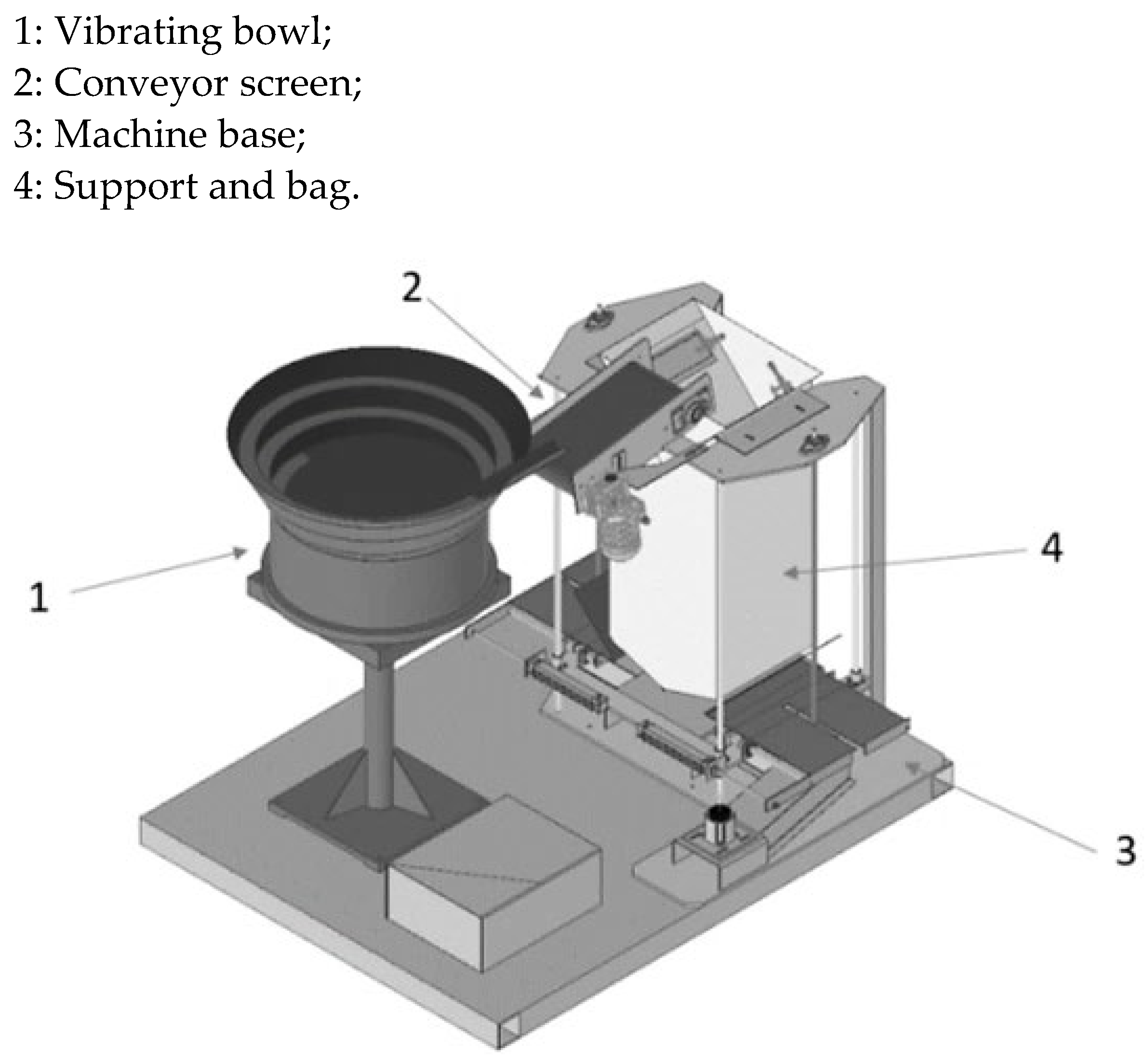 Machines 12 00122 g010