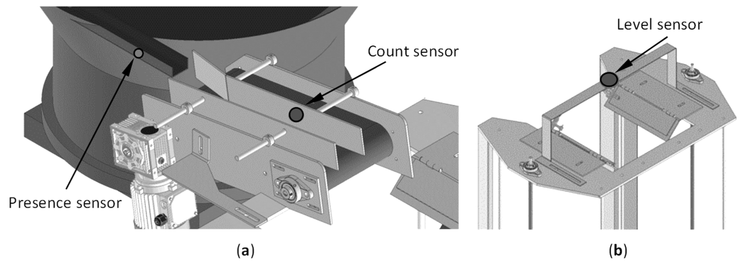 Machines 12 00122 g011