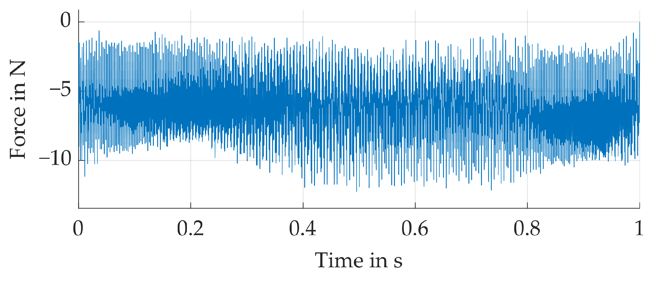 Machines 12 00123 g006