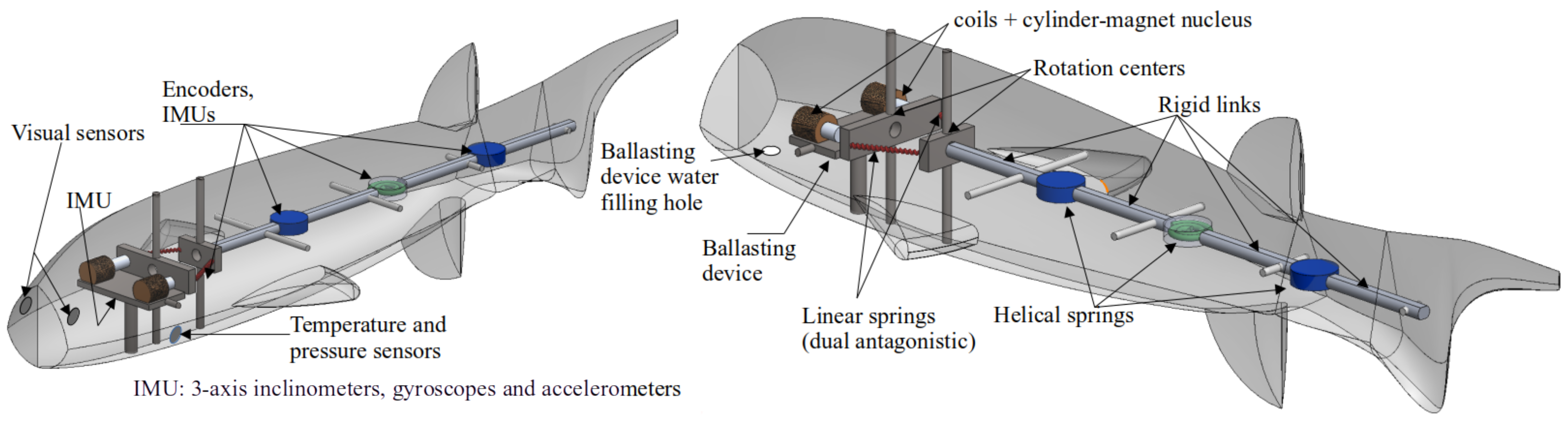 Machines 12 00124 g002