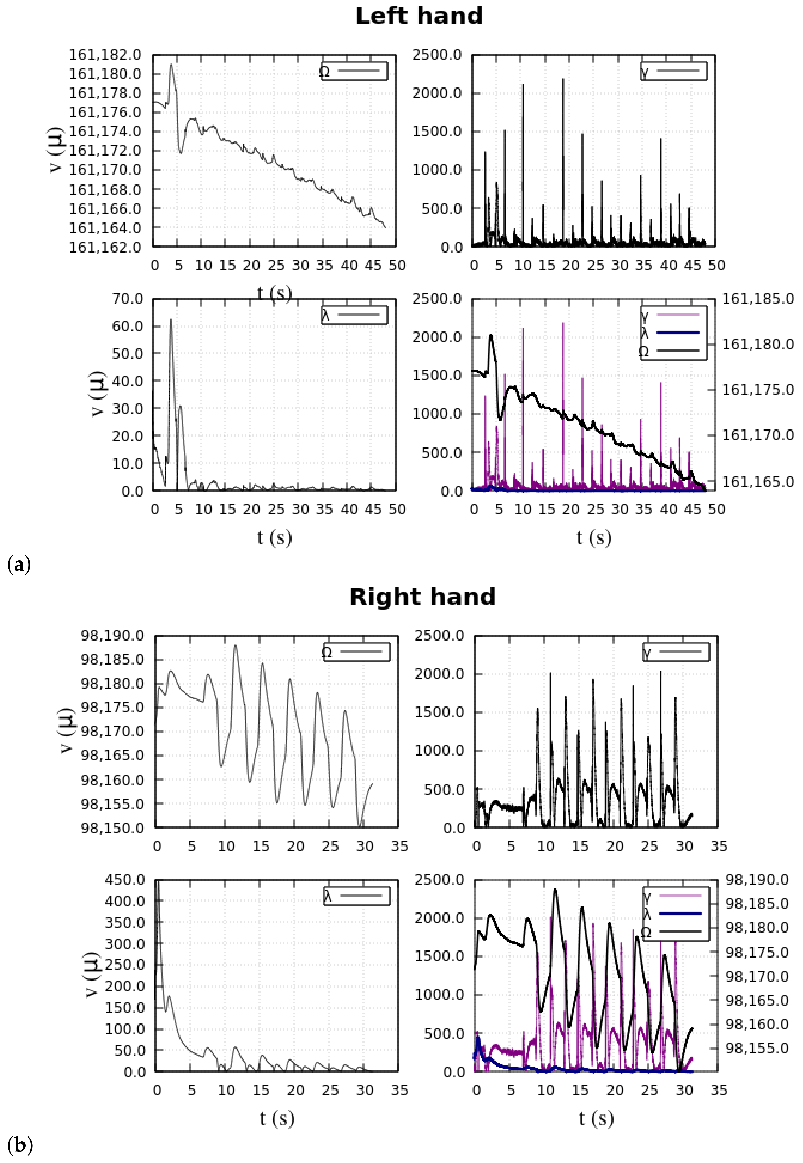 Machines 12 00124 g005