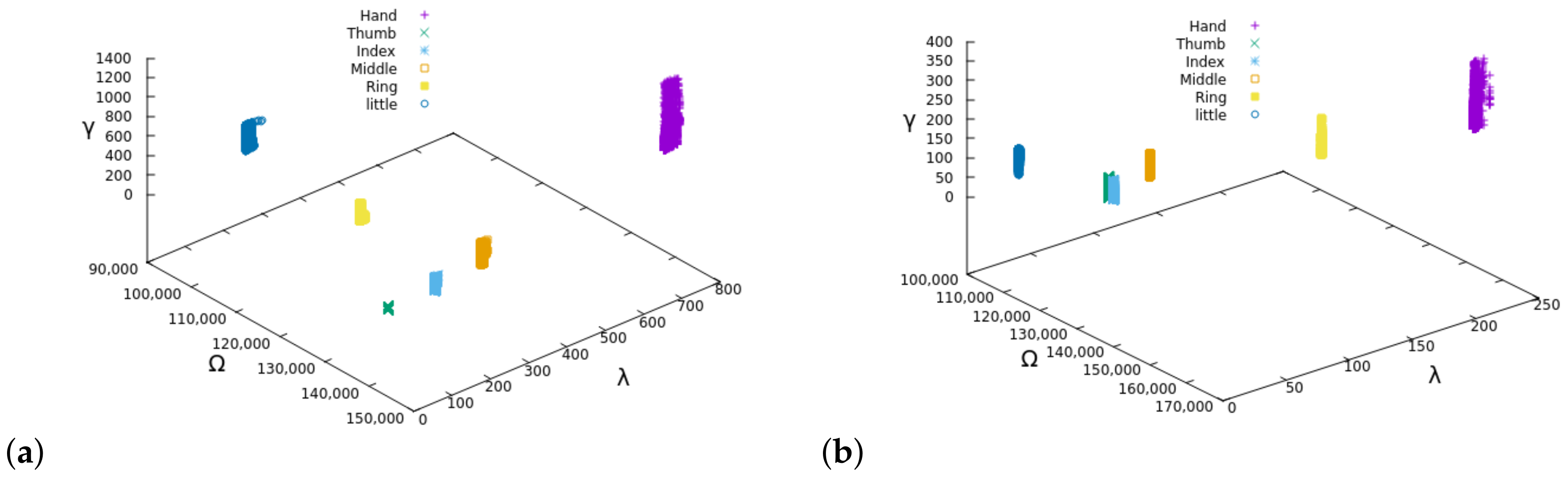 Machines 12 00124 g006
