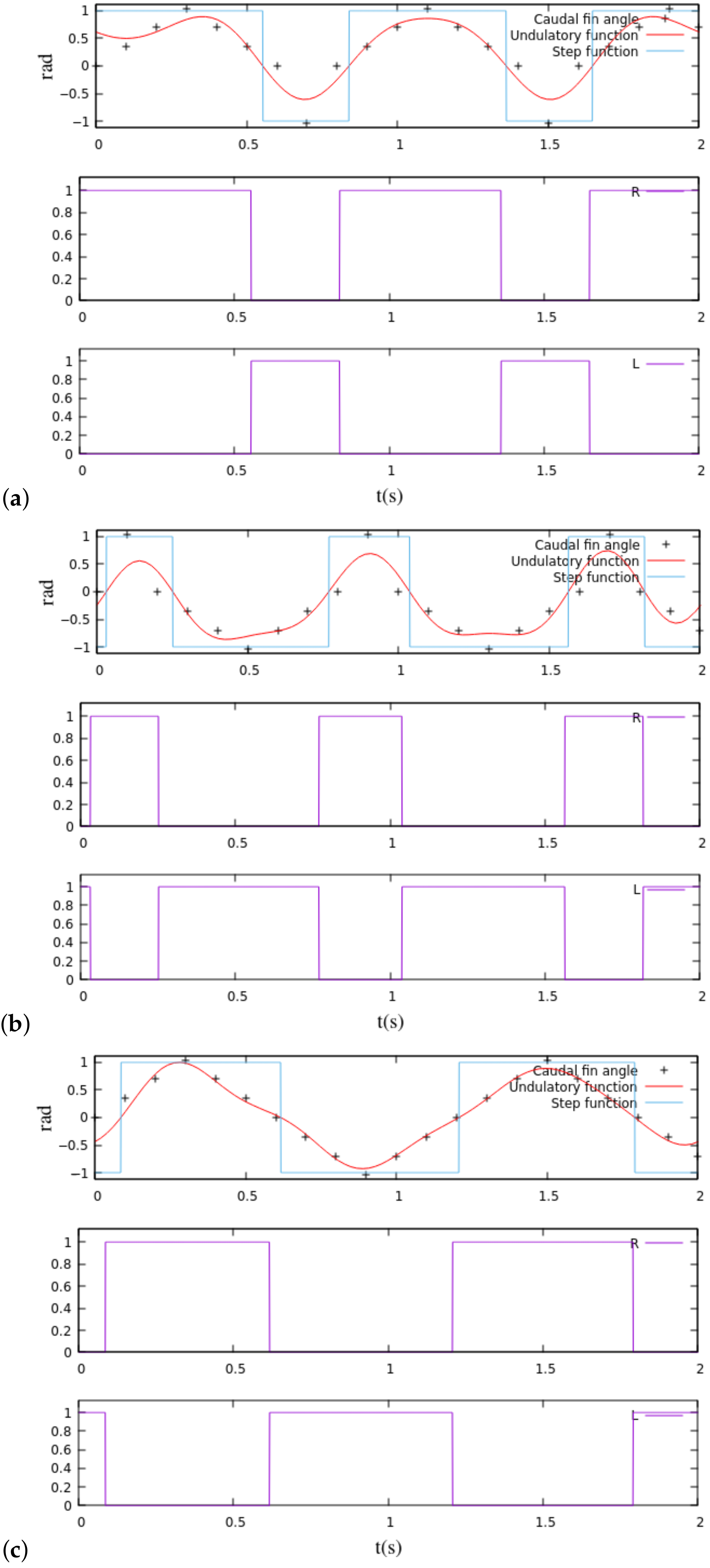 Machines 12 00124 g011