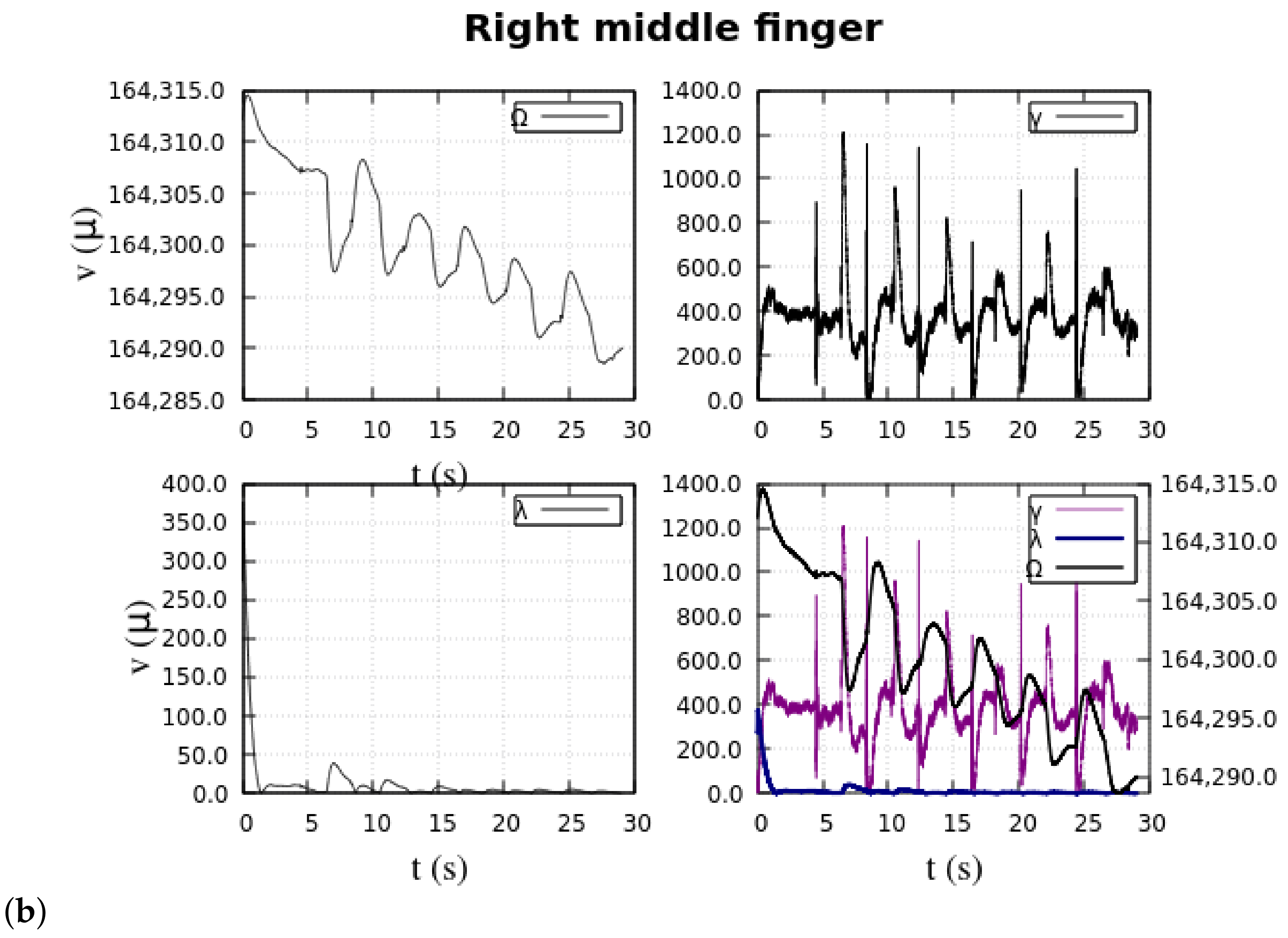 Machines 12 00124 g0a3b