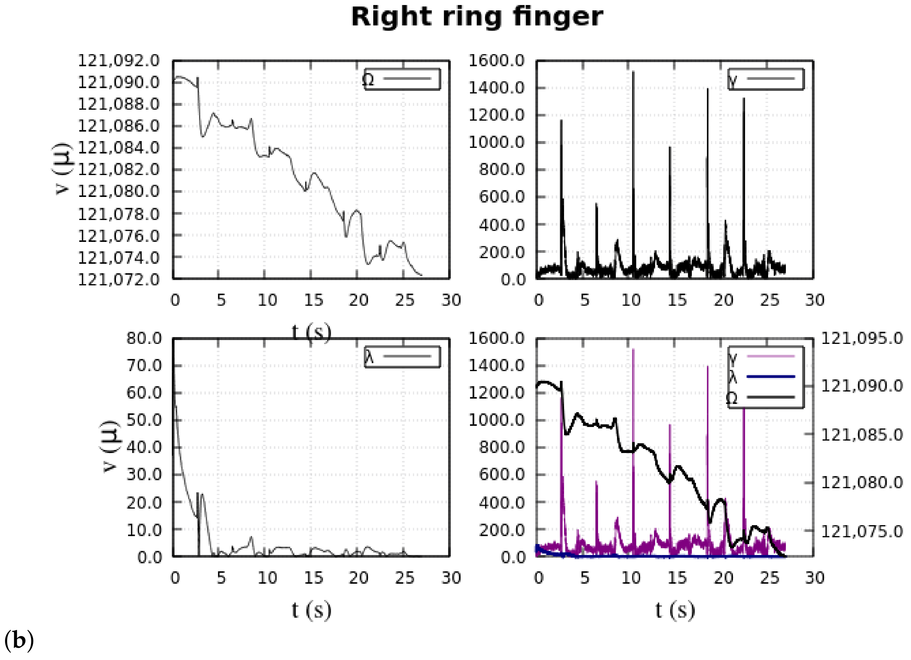 Machines 12 00124 g0a4b