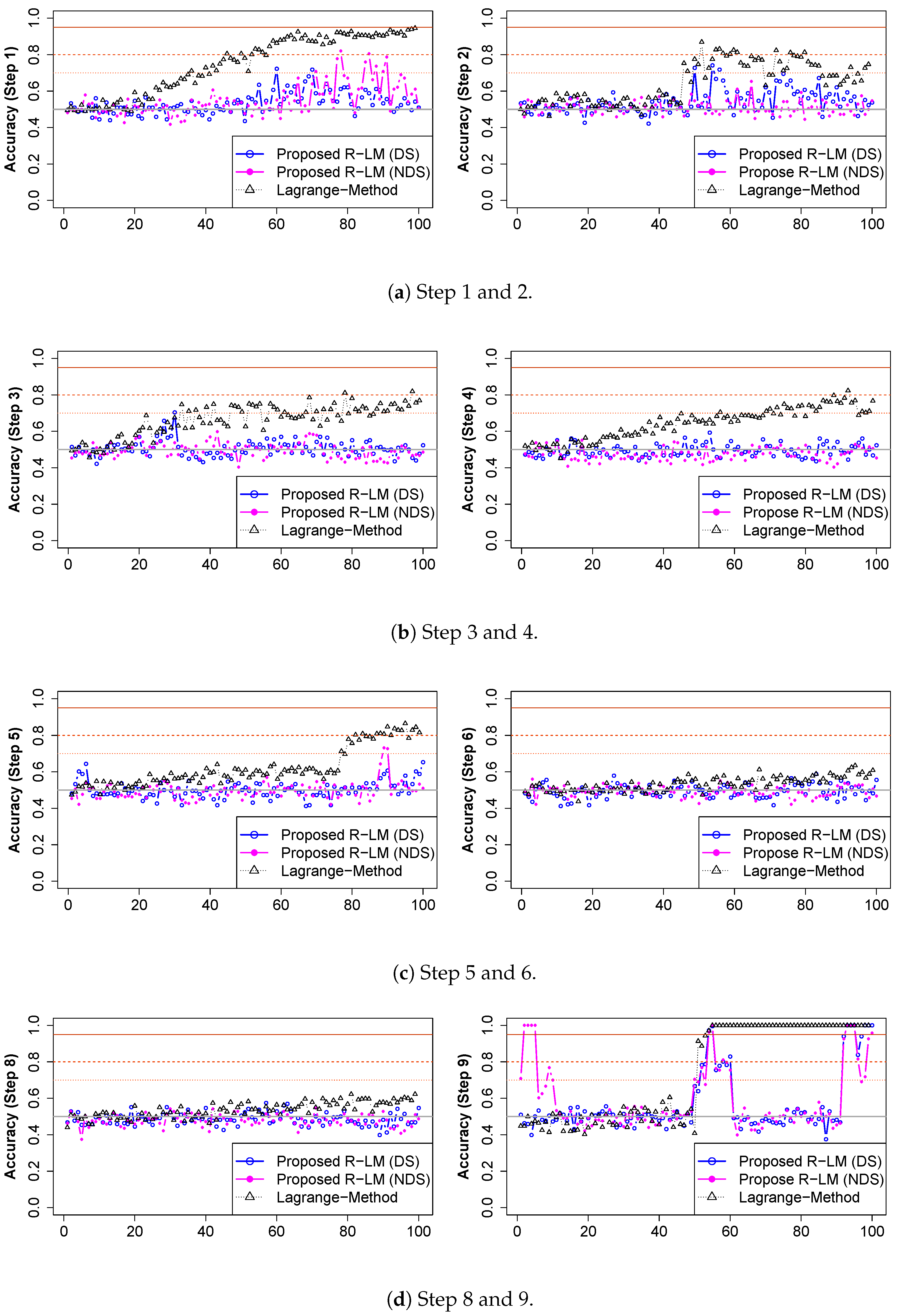 Machines 12 00127 g004