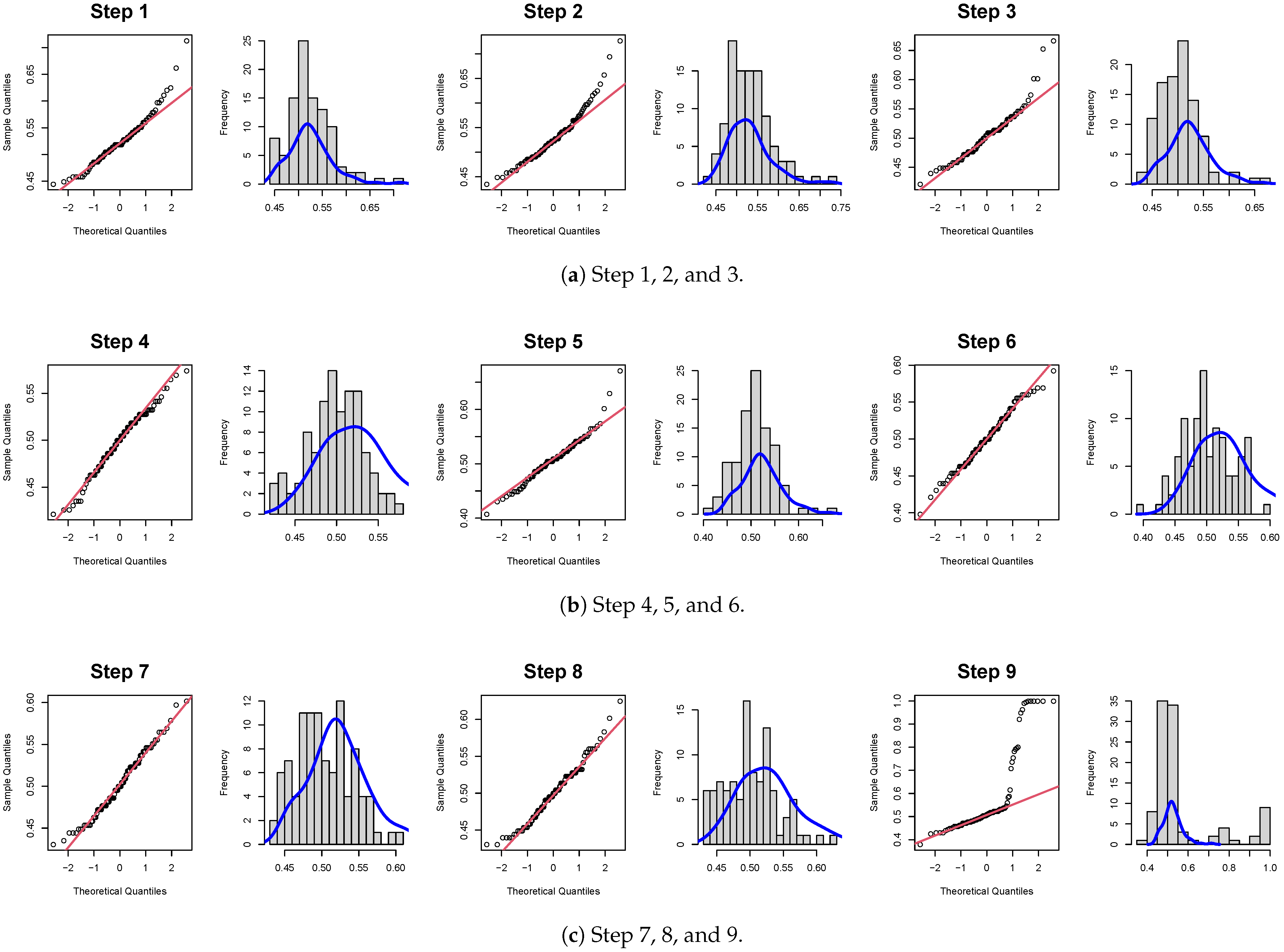 Machines 12 00127 g005