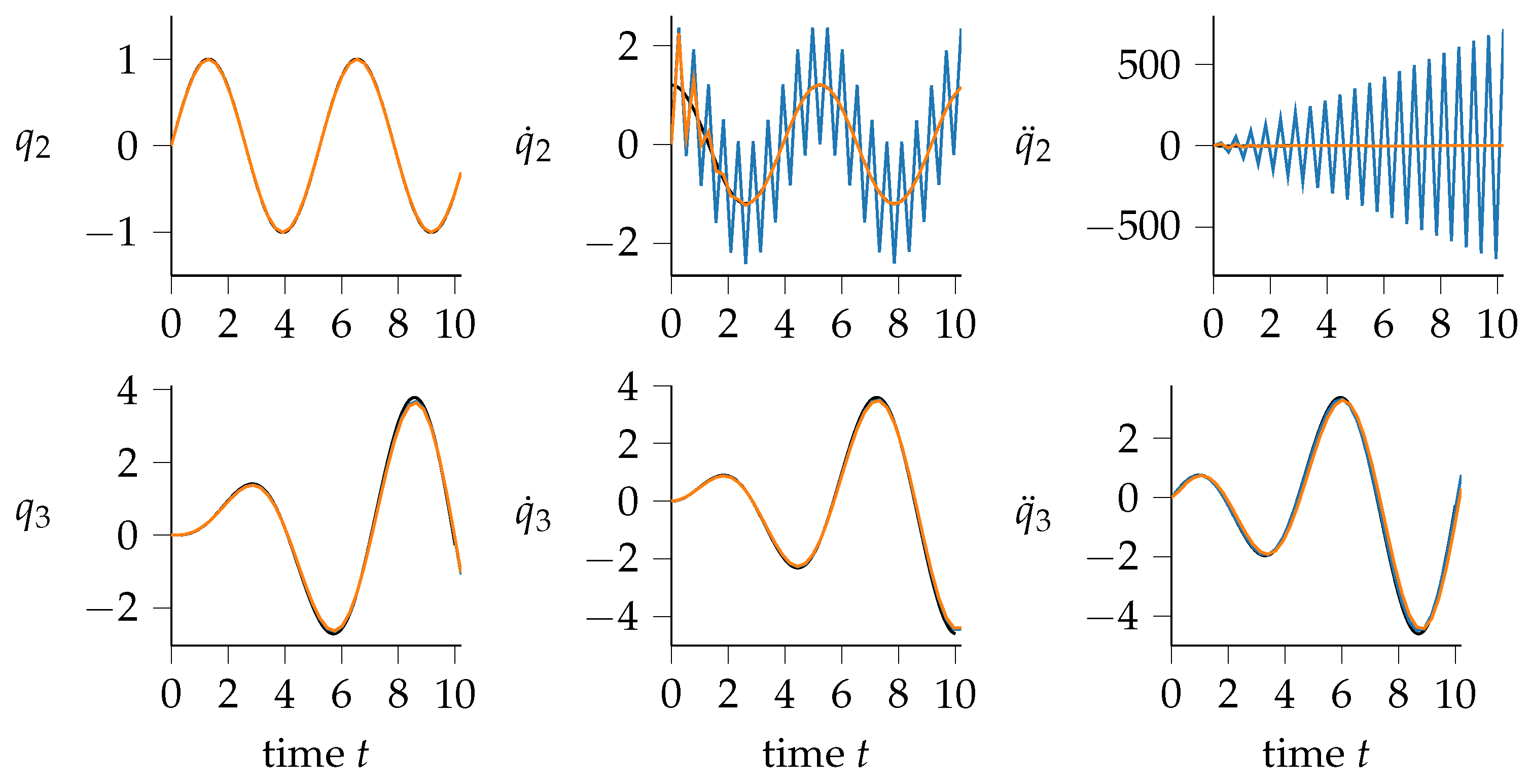 Machines 12 00128 g003 Machines 12 00128 g003