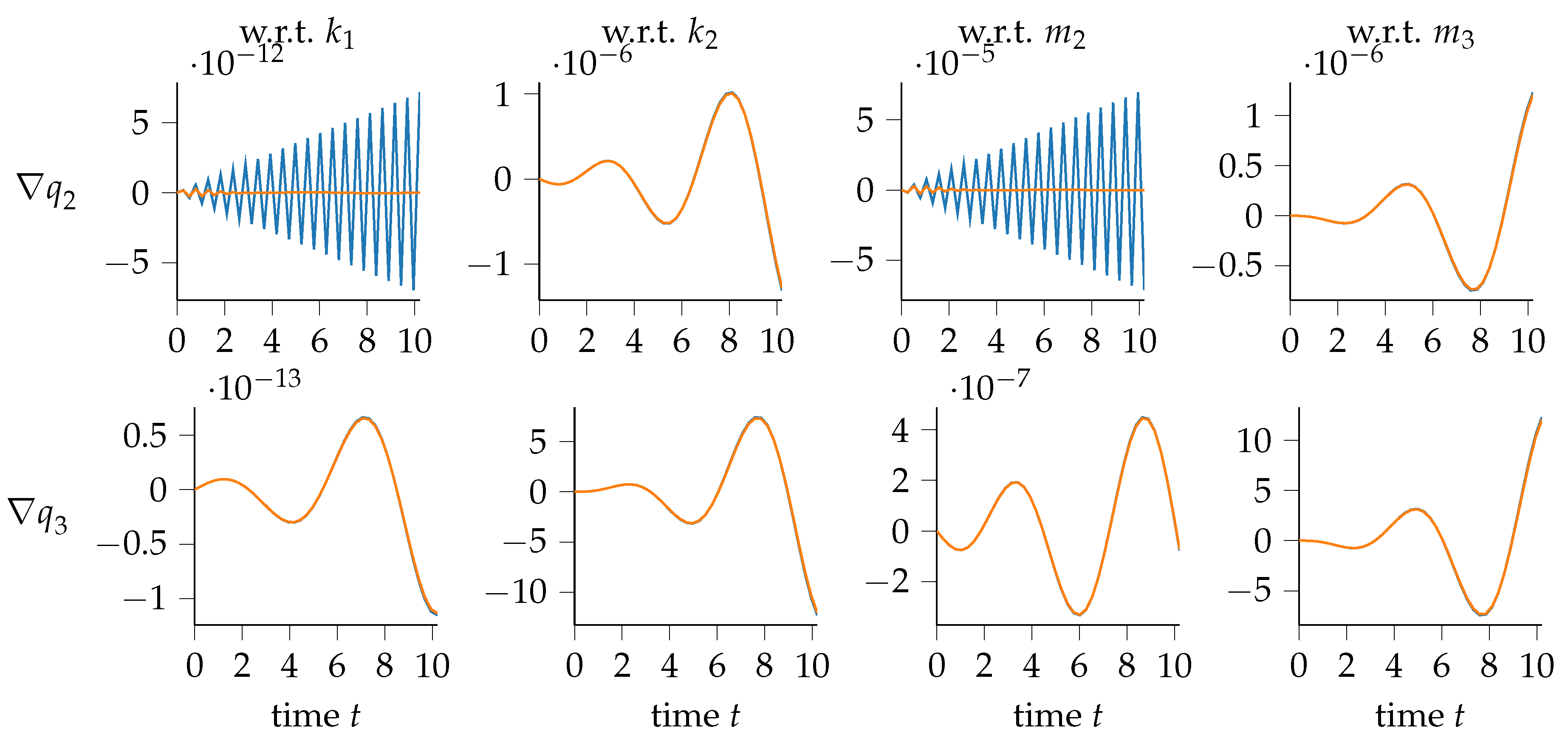 Machines 12 00128 g004 Machines 12 00128 g004
