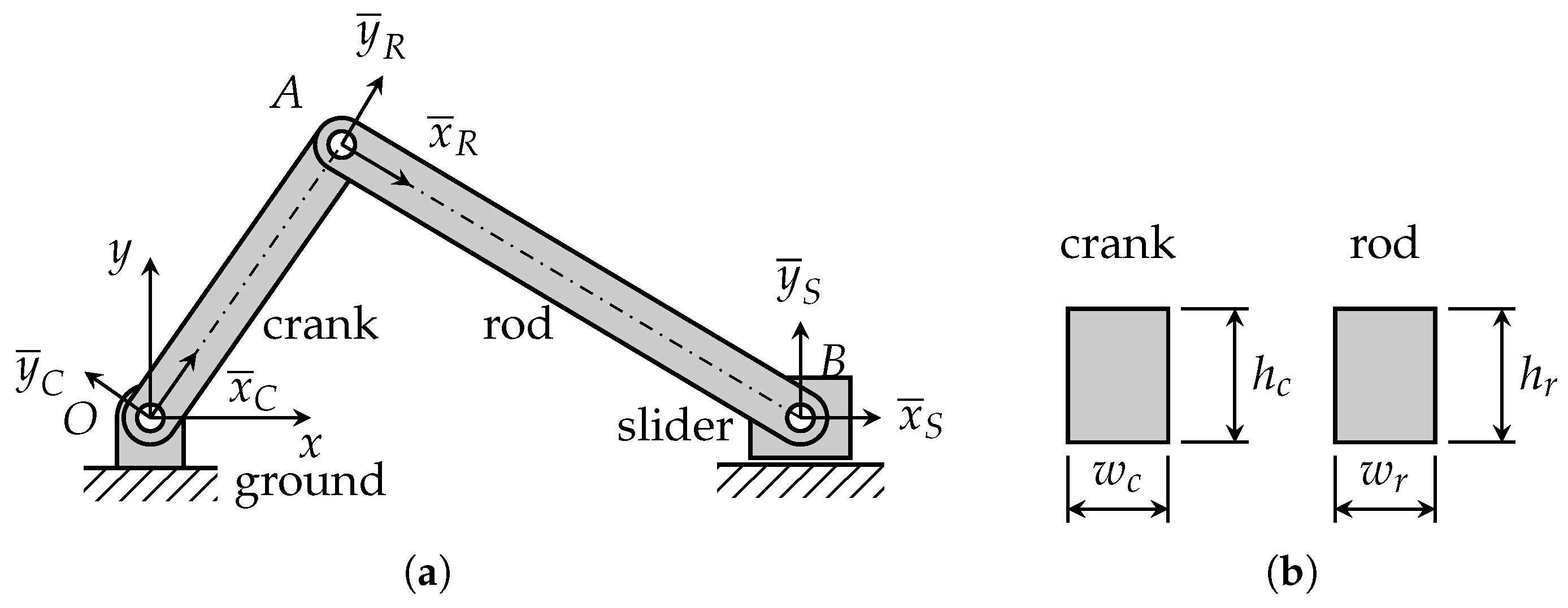 Machines 12 00128 g007 Machines 12 00128 g007