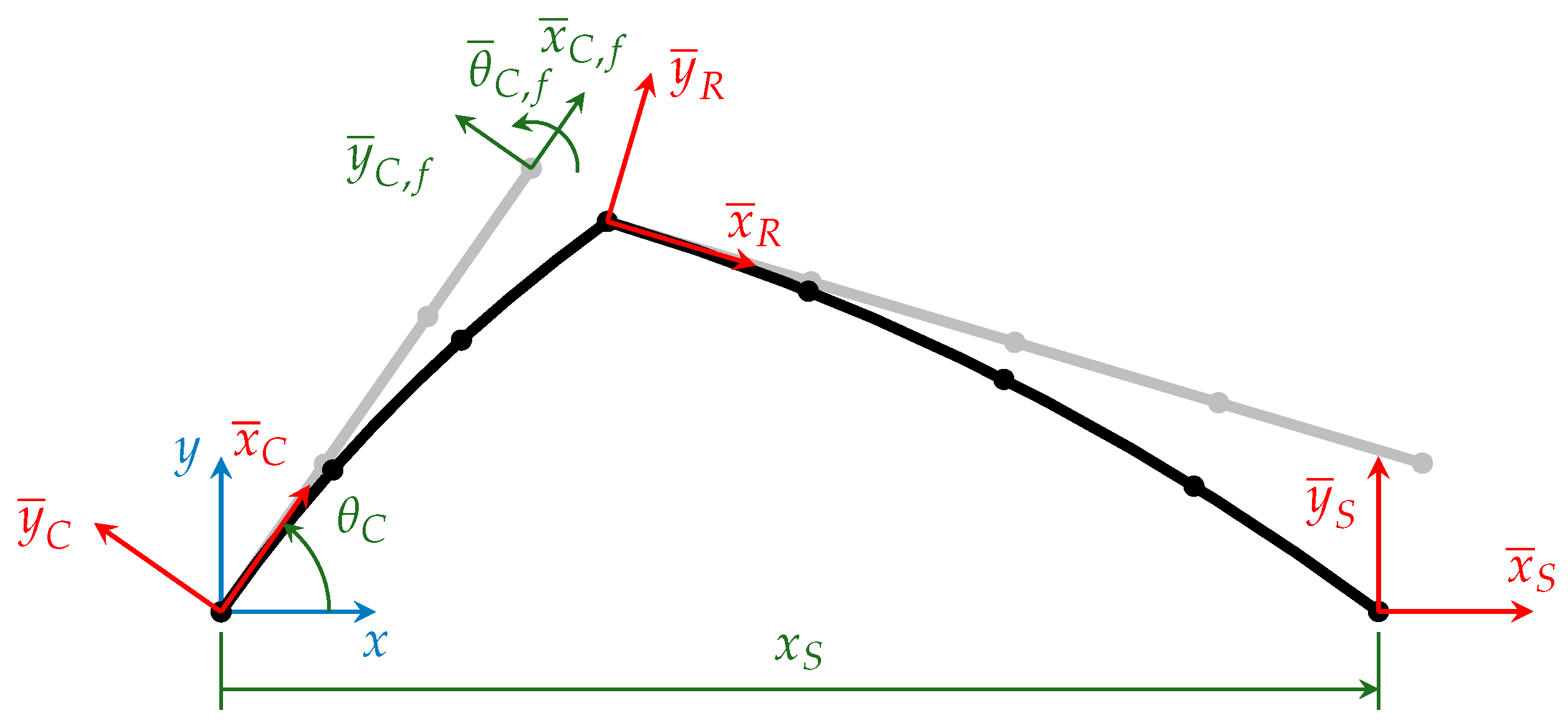 Machines 12 00128 g008 Machines 12 00128 g008