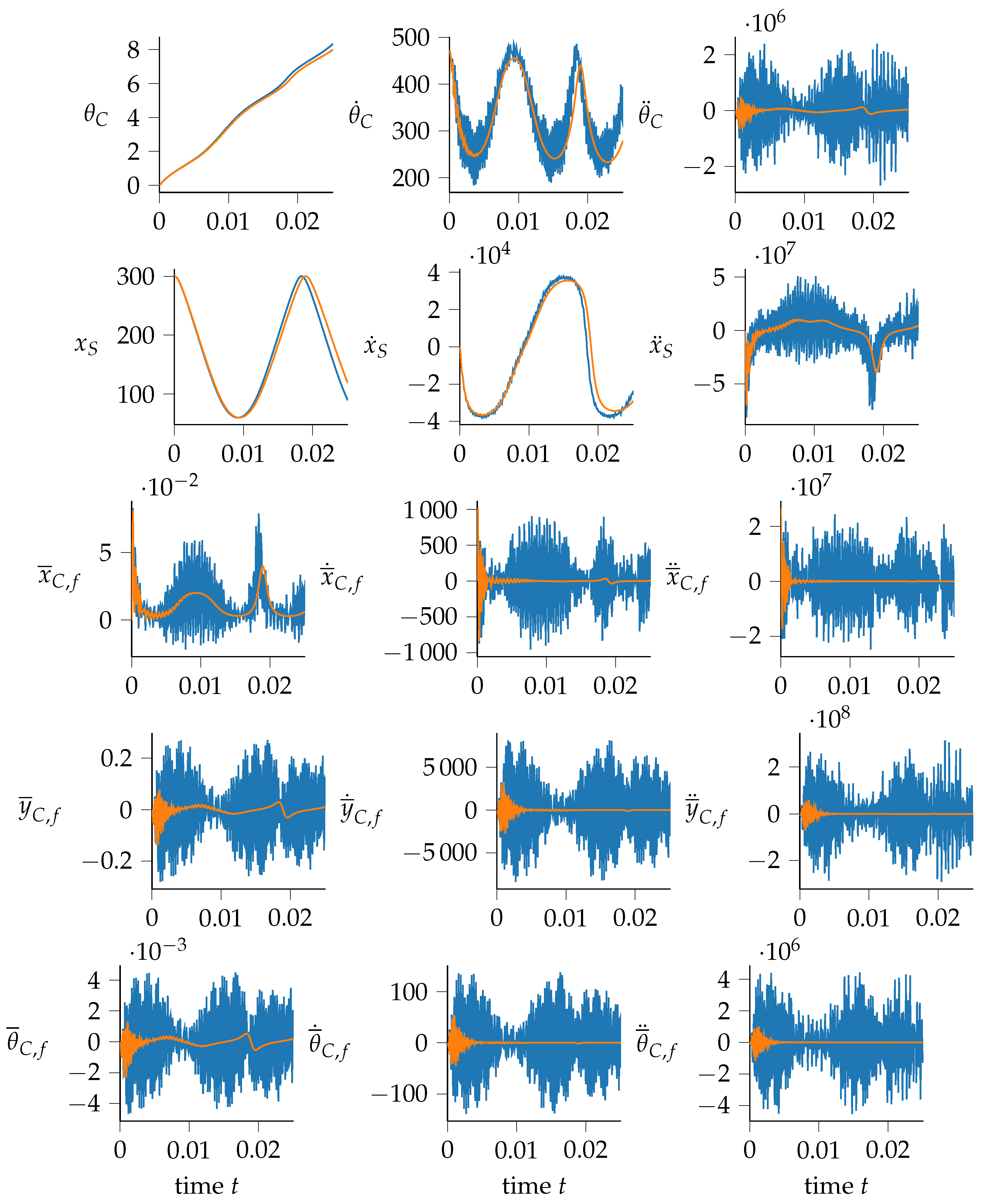 Machines 12 00128 g010 Machines 12 00128 g010