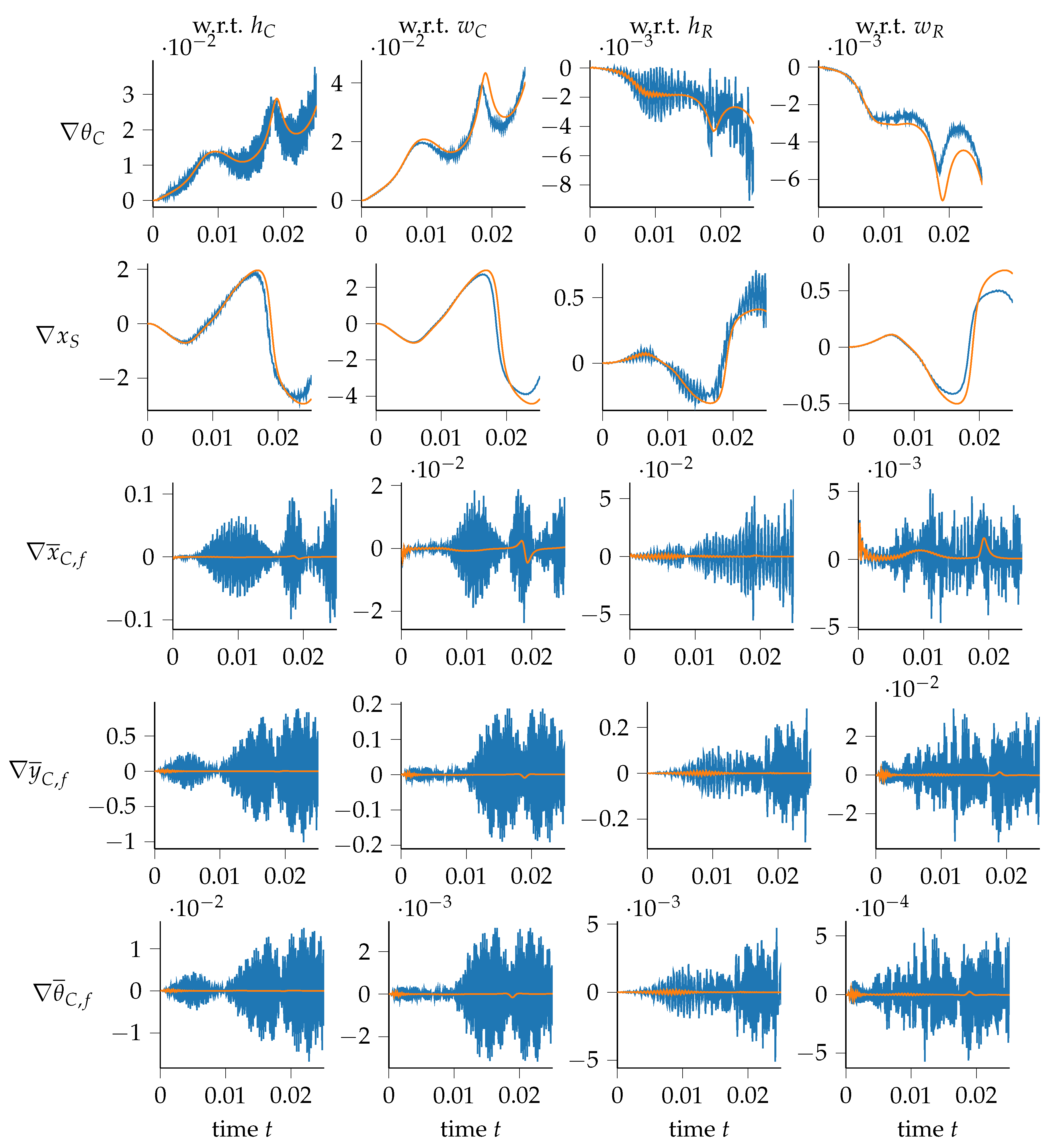 Machines 12 00128 g012 Machines 12 00128 g012