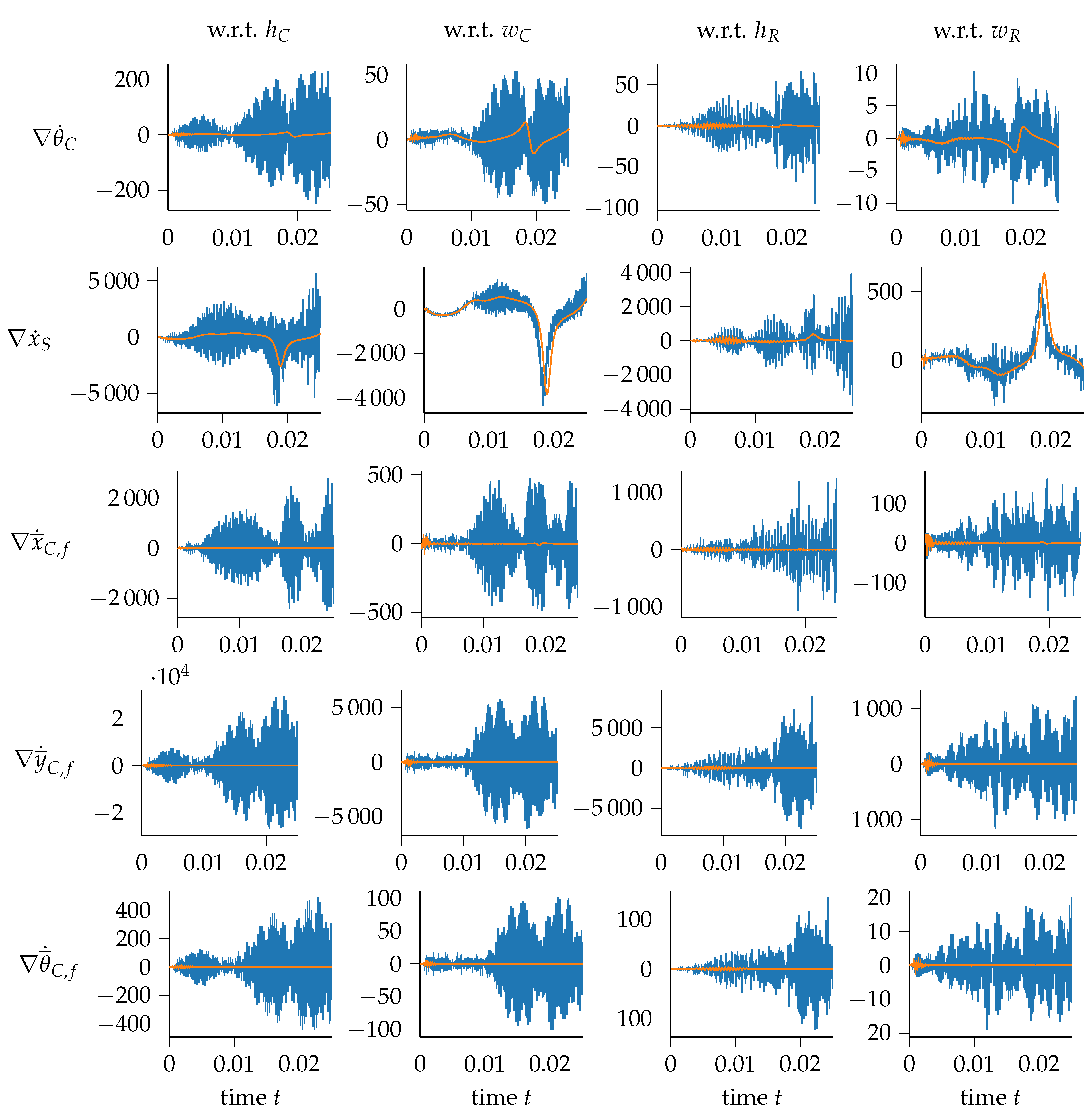 Machines 12 00128 g013 Machines 12 00128 g013