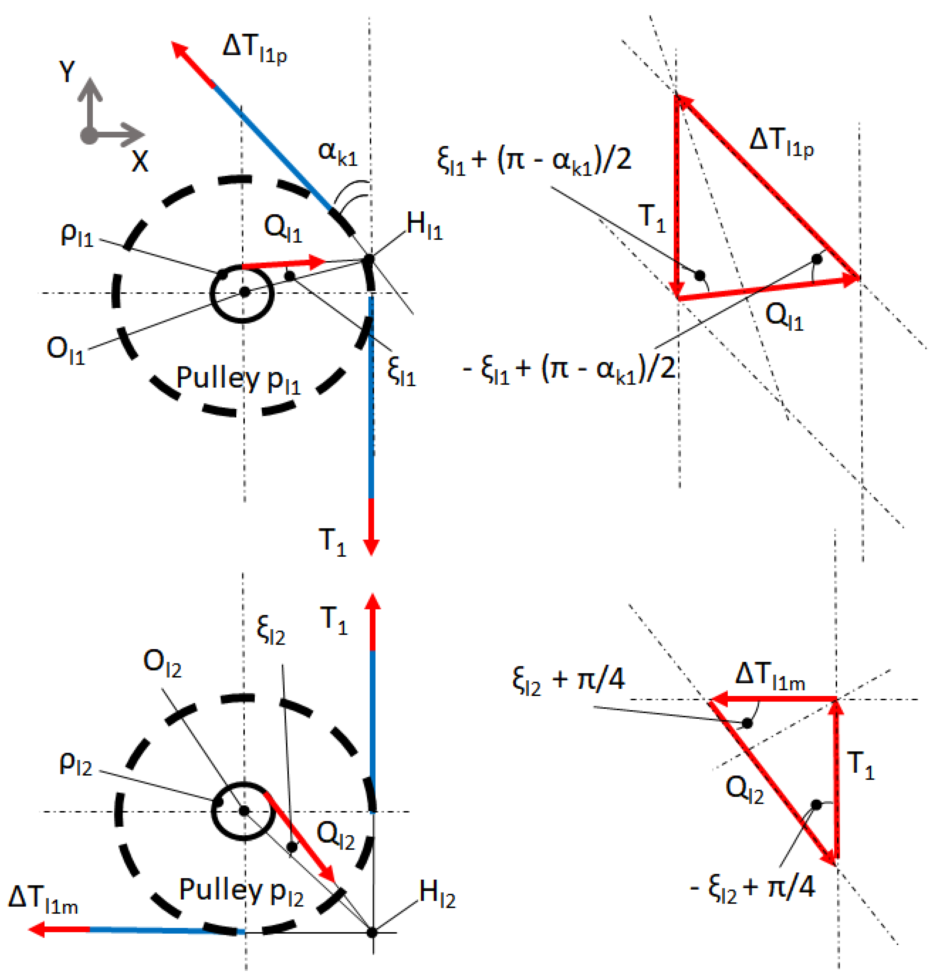 Machines 12 00129 g003