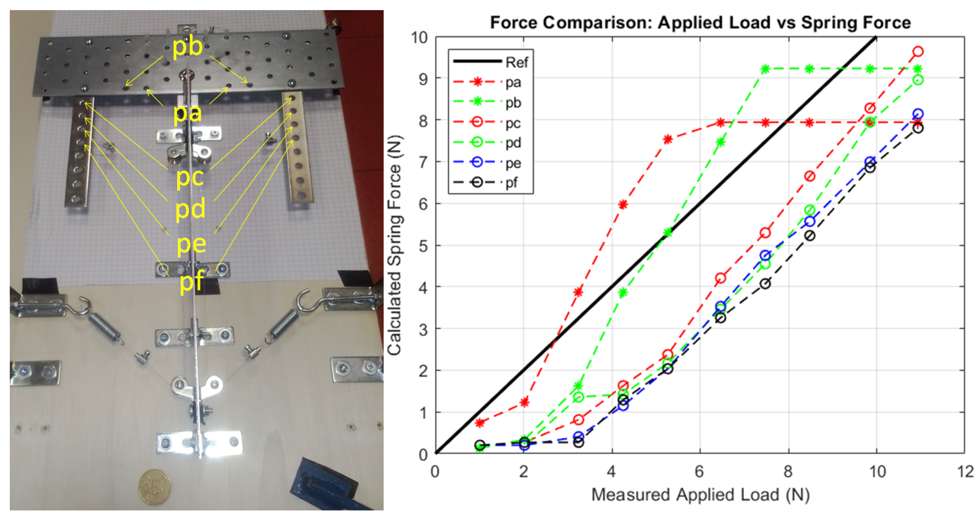 Machines 12 00129 g009