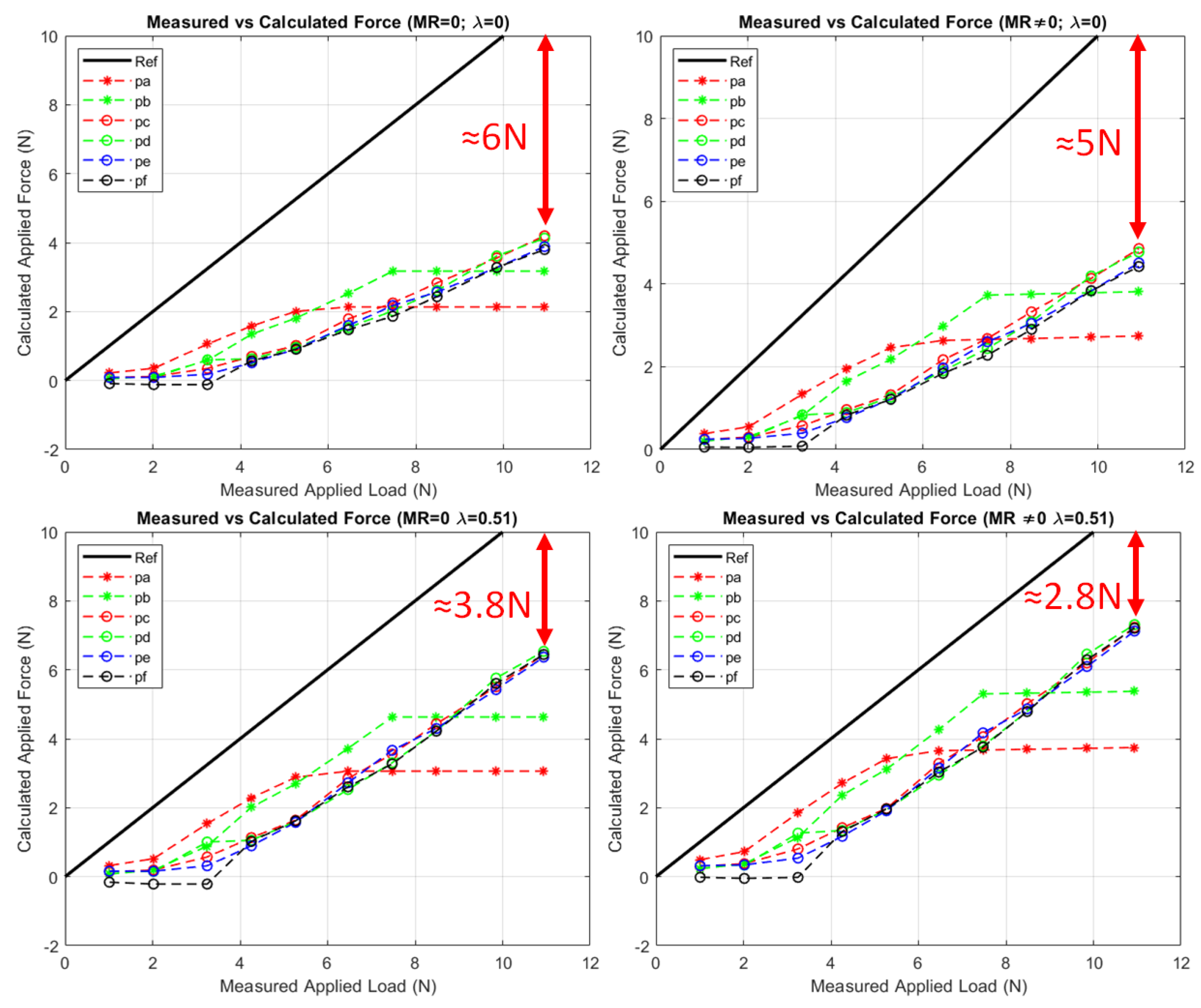 Machines 12 00129 g011
