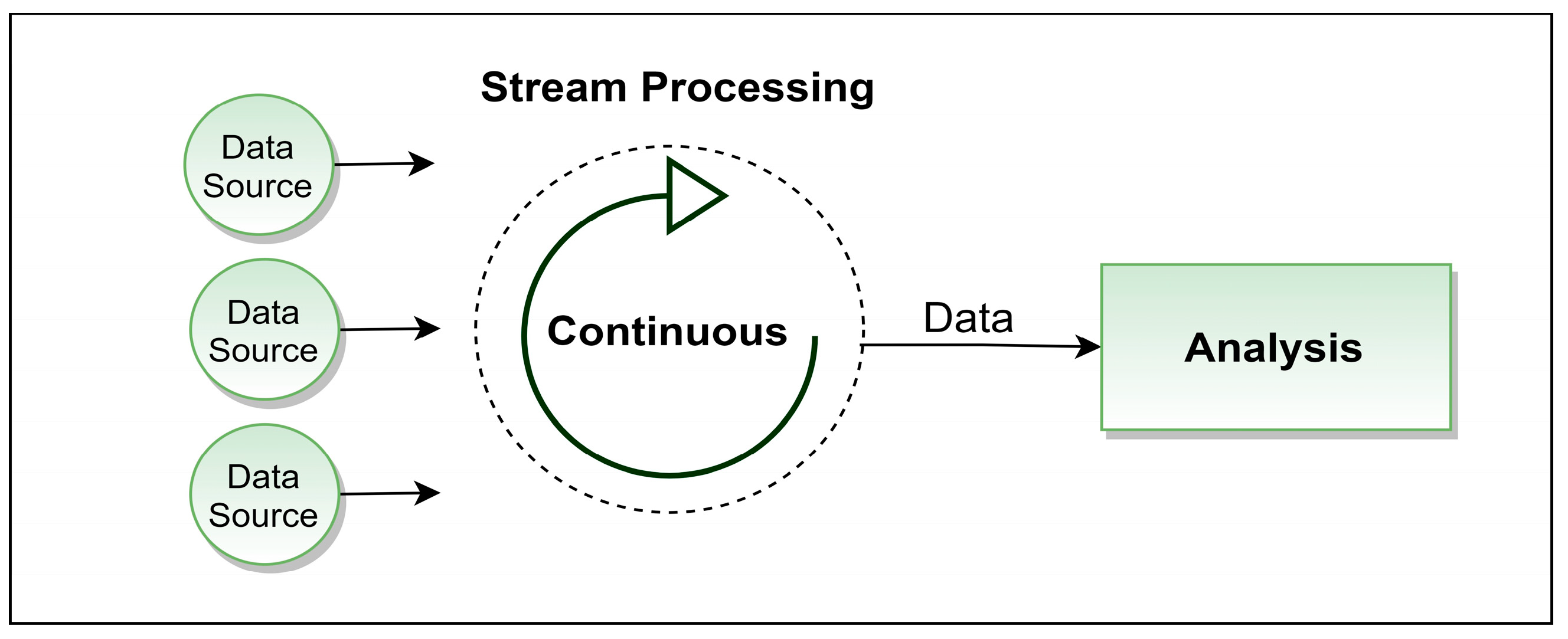 Machines 12 00130 g002