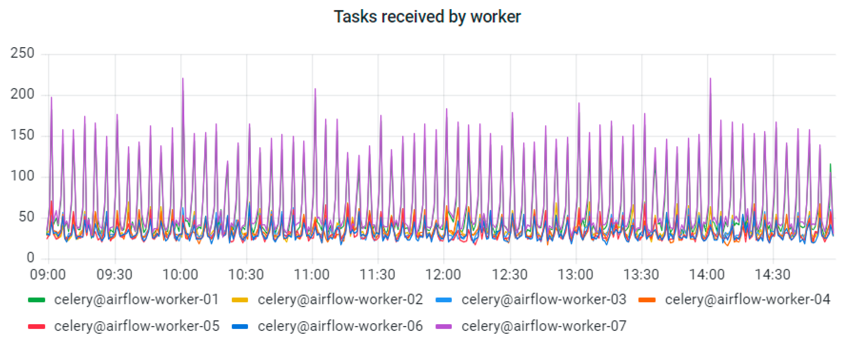 Machines 12 00130 g006