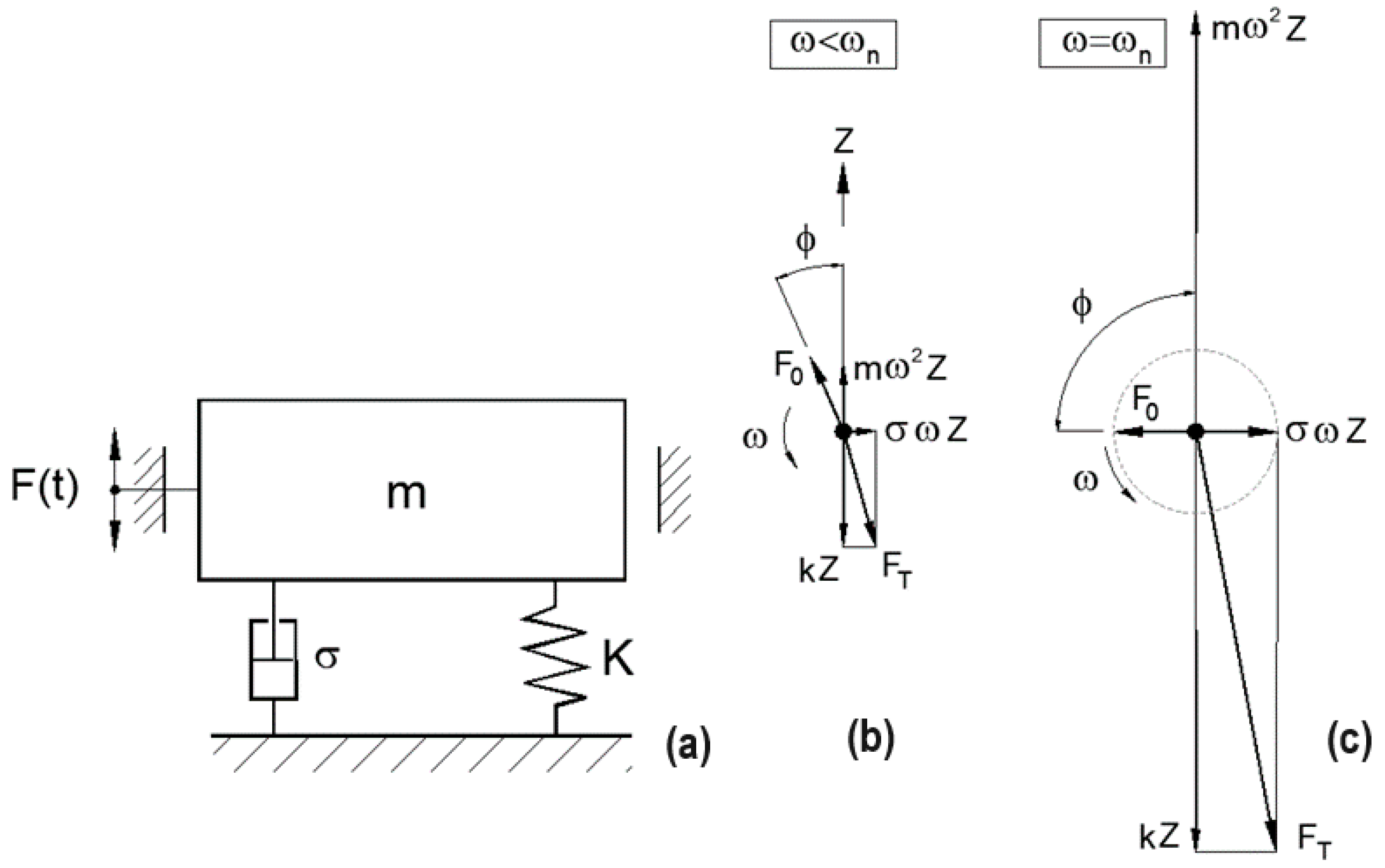 Machines 12 00131 g012