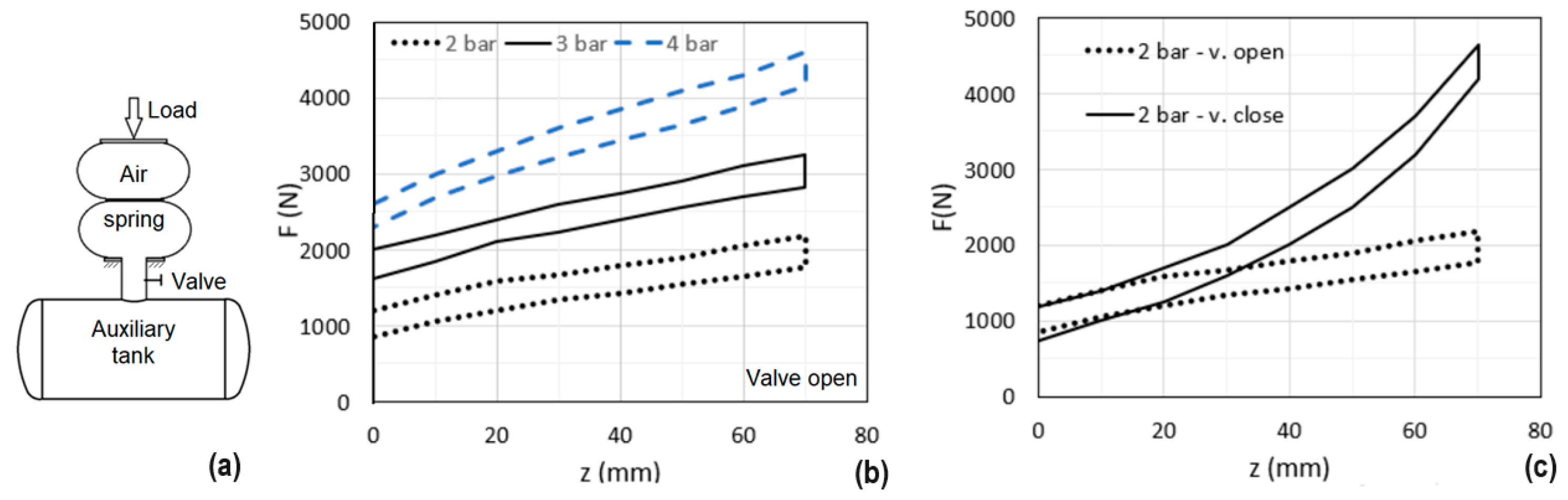 Machines 12 00131 g016