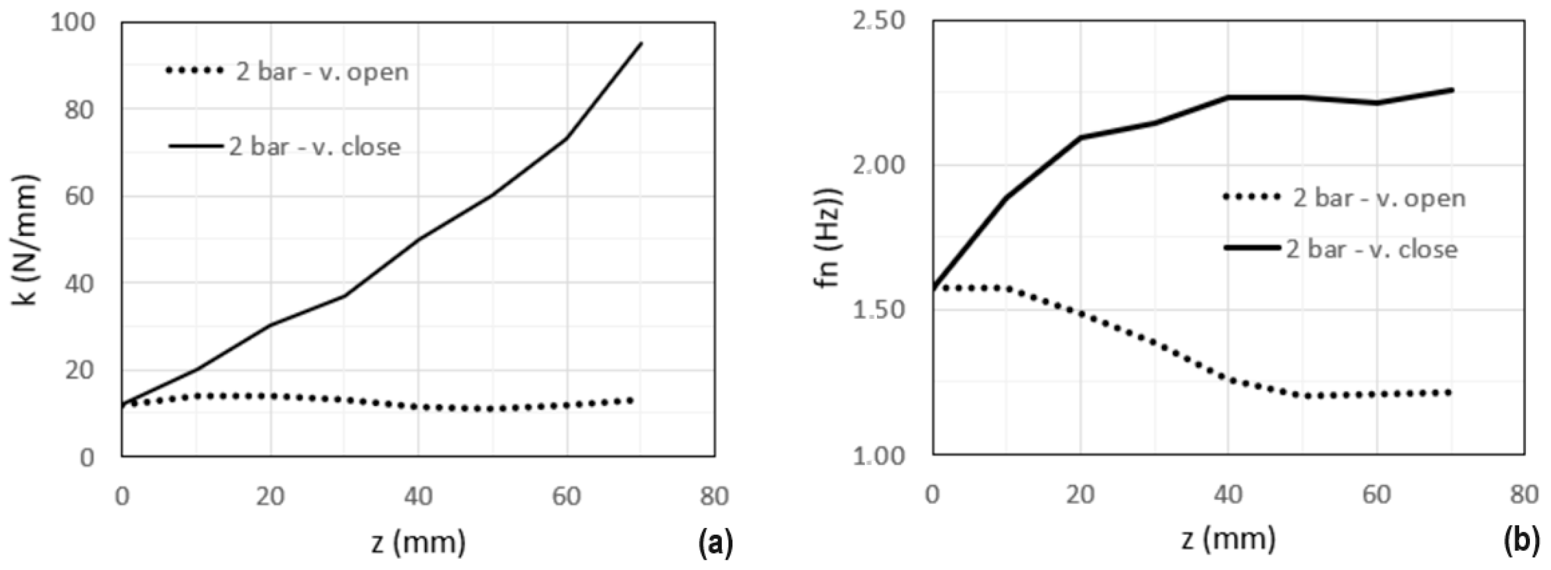 Machines 12 00131 g017