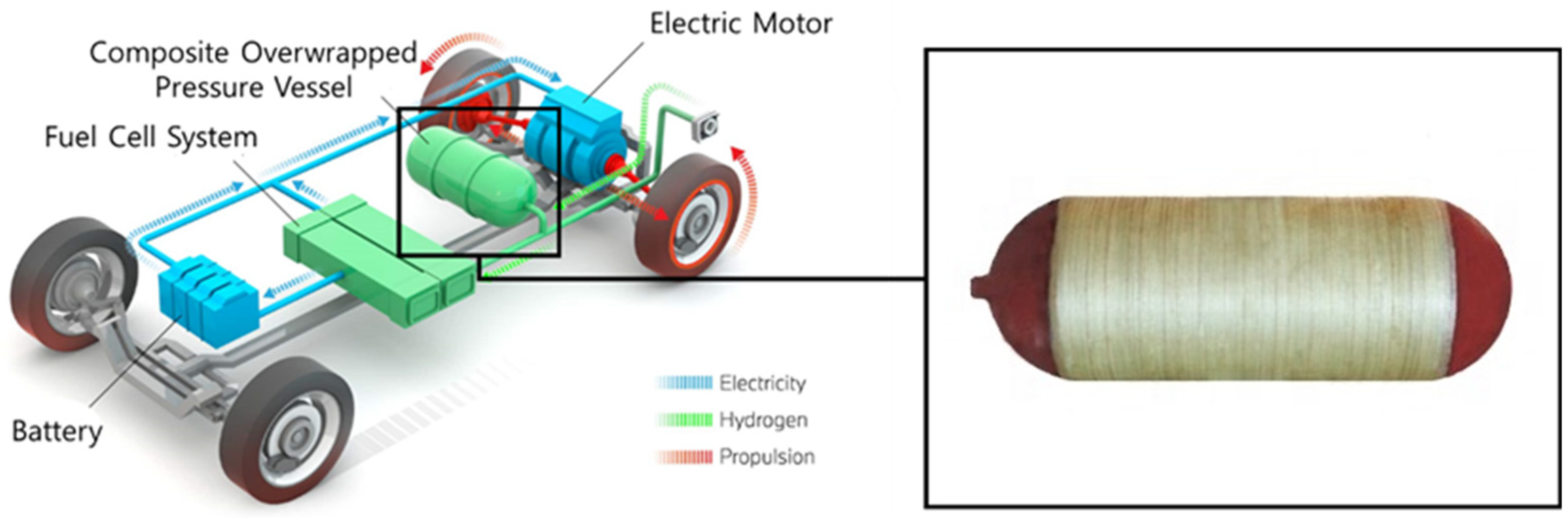 Machines 12 00132 g001