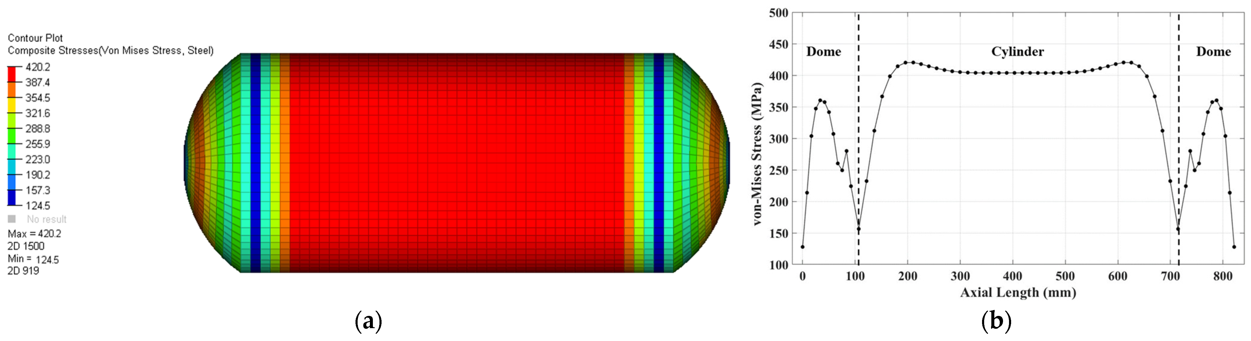 Machines 12 00132 g004