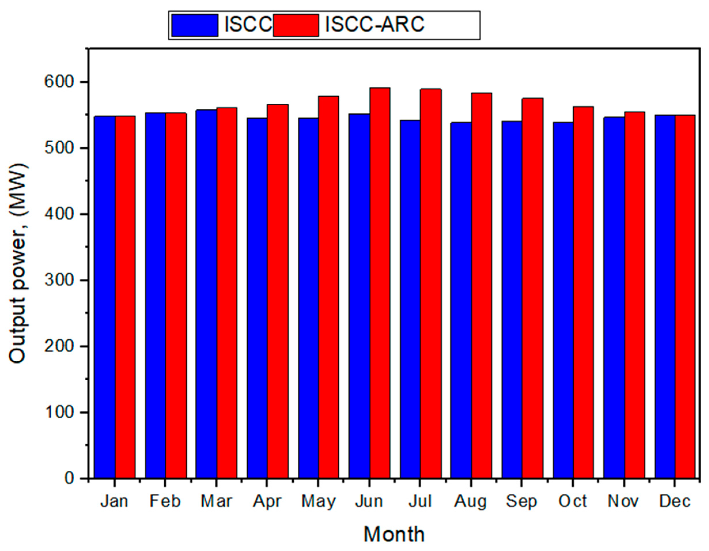 Machines 12 00133 g008