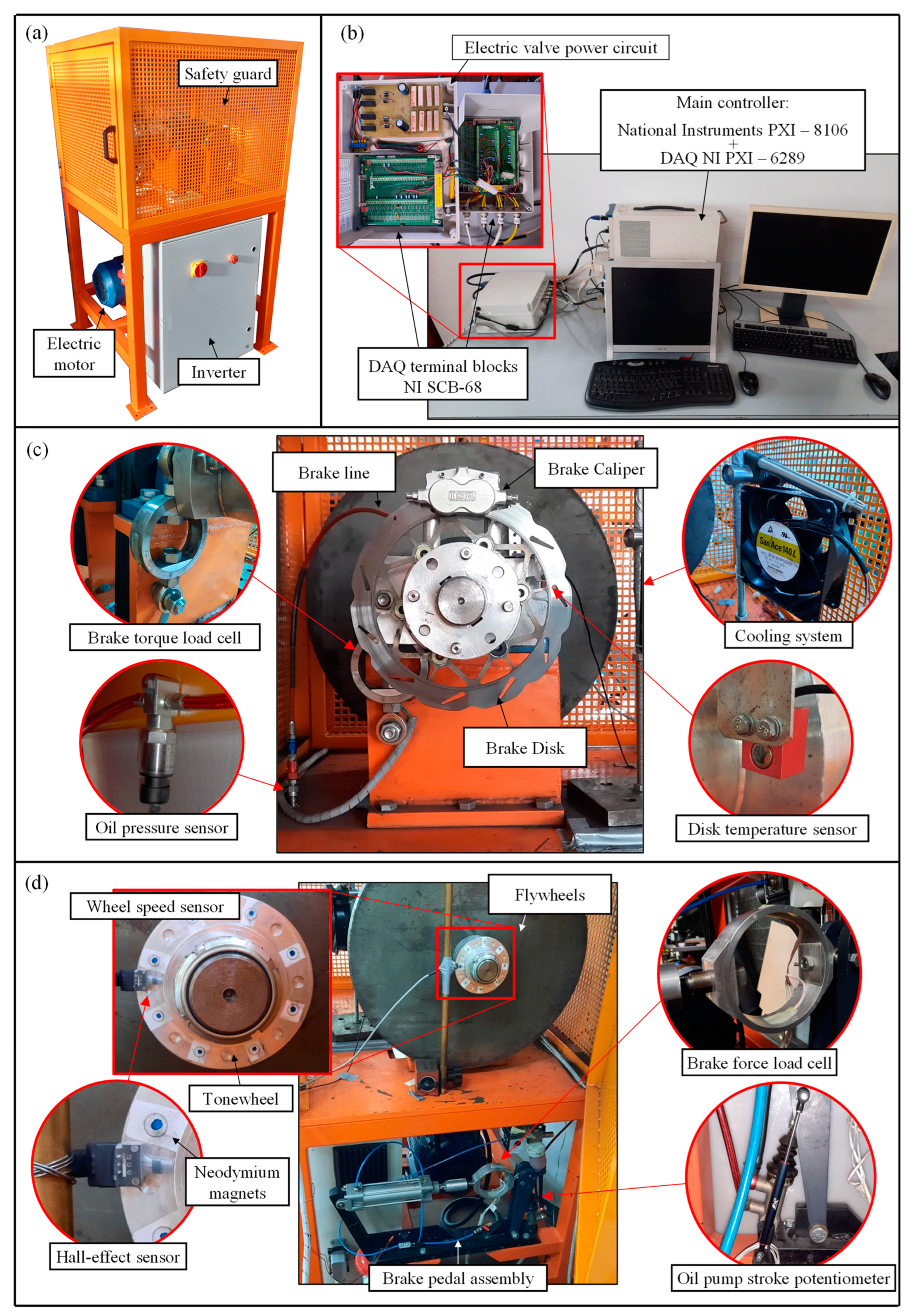 Machines 12 00135 g002
