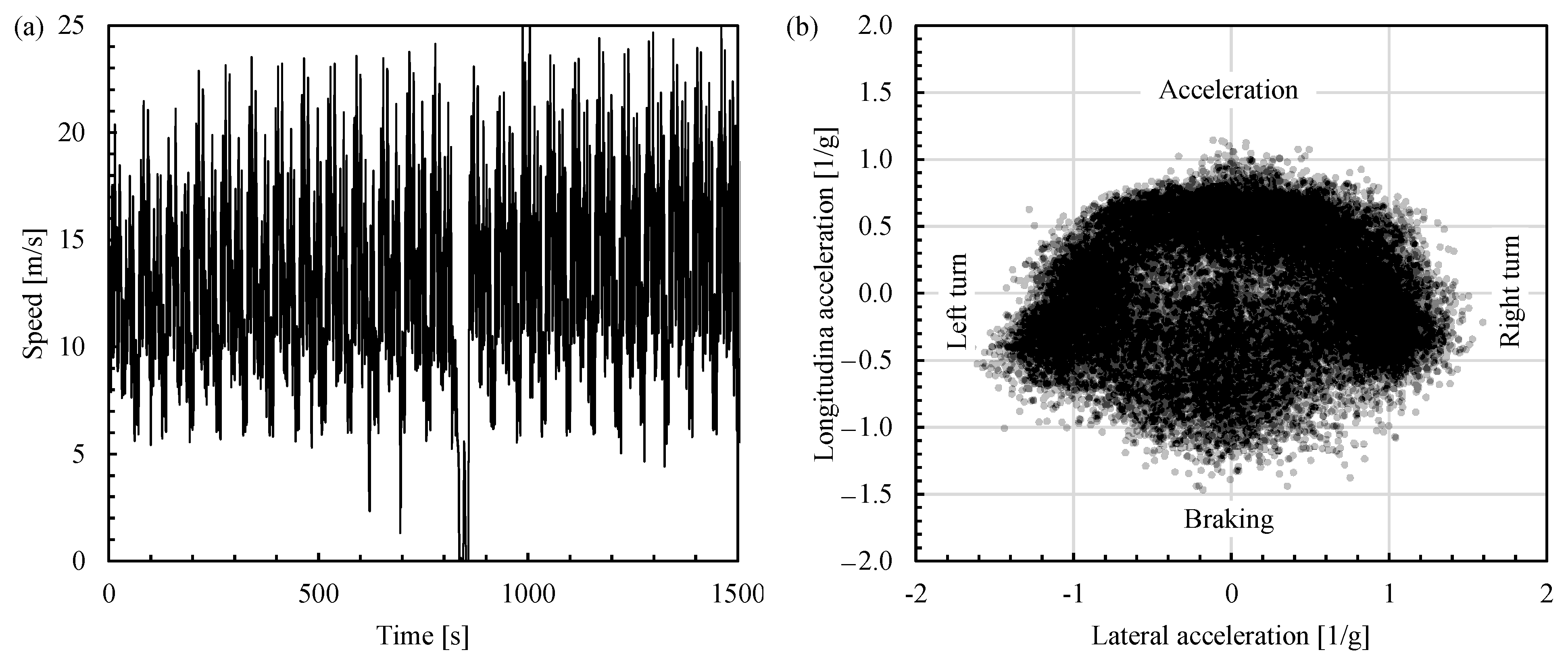 Machines 12 00135 g004