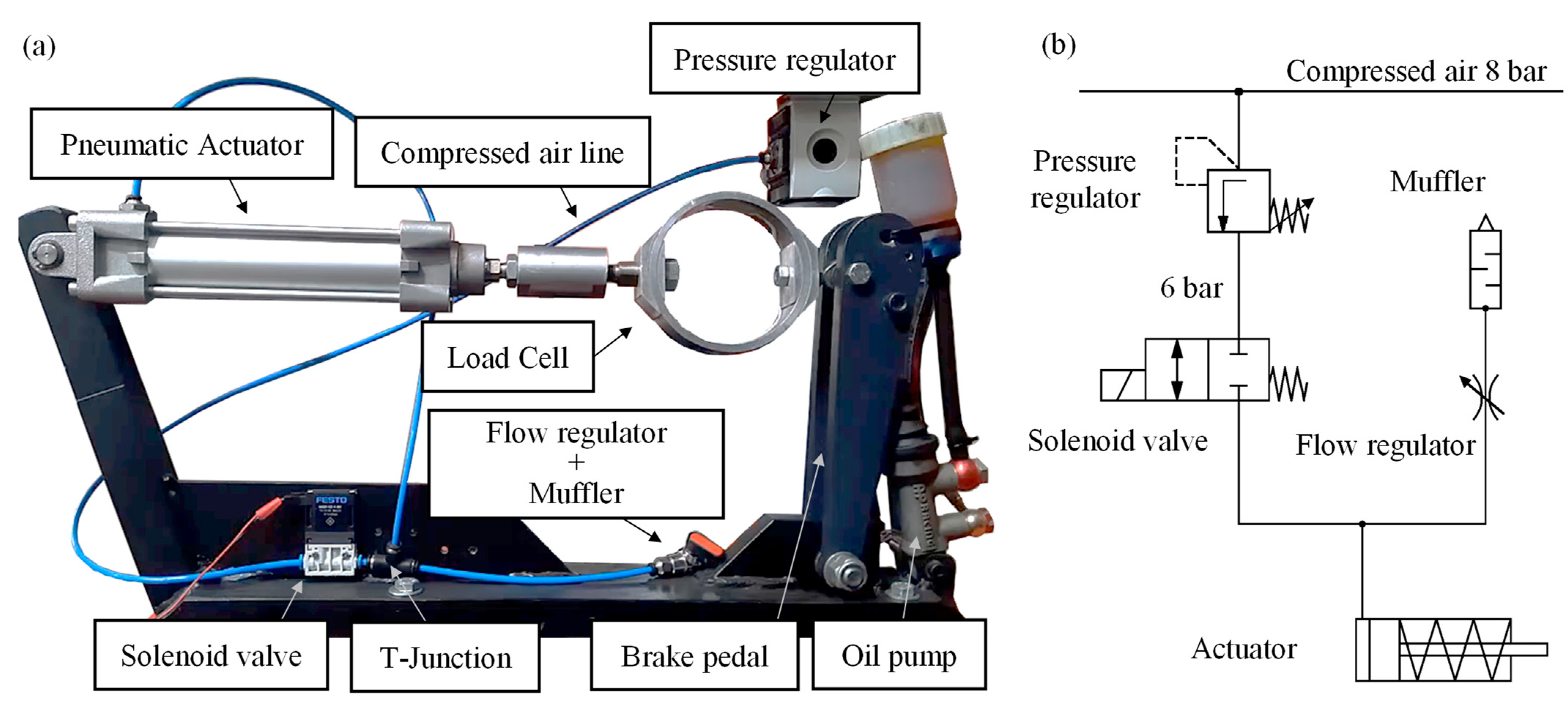 Machines 12 00135 g006